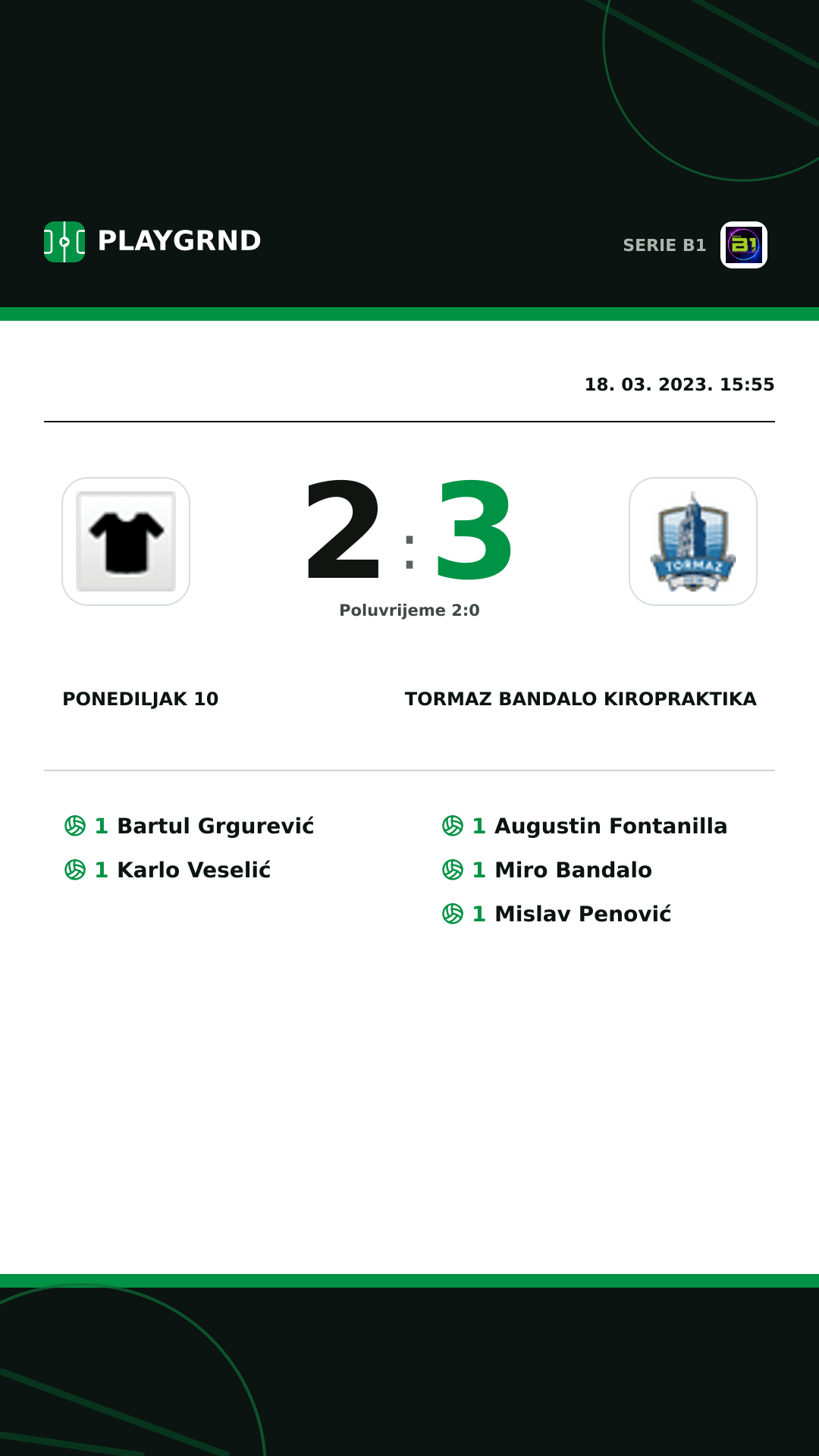 Instagram slika: Ponediljak 10 2:3 Tormaz Bandalo Kiropraktika