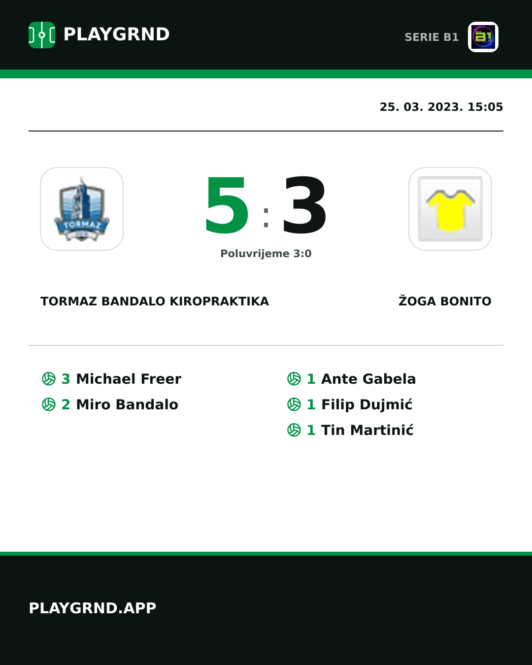 Instagram slika: Tormaz Bandalo Kiropraktika 5:3 Žoga Bonito