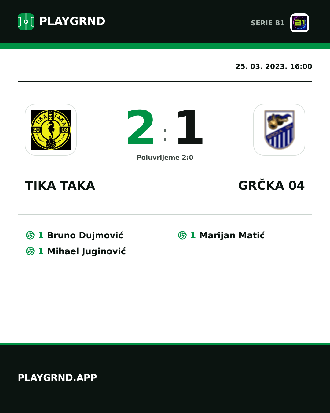 Instagram slika: Tika Taka 2:1 Grčka 04