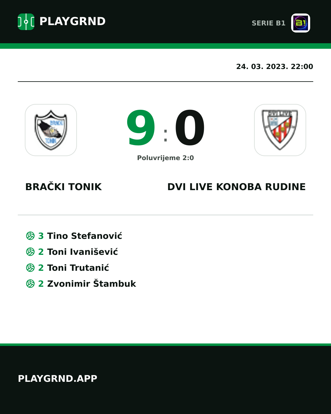 Instagram slika: Brački Tonik 9:0 Dvi Live Konoba Rudine