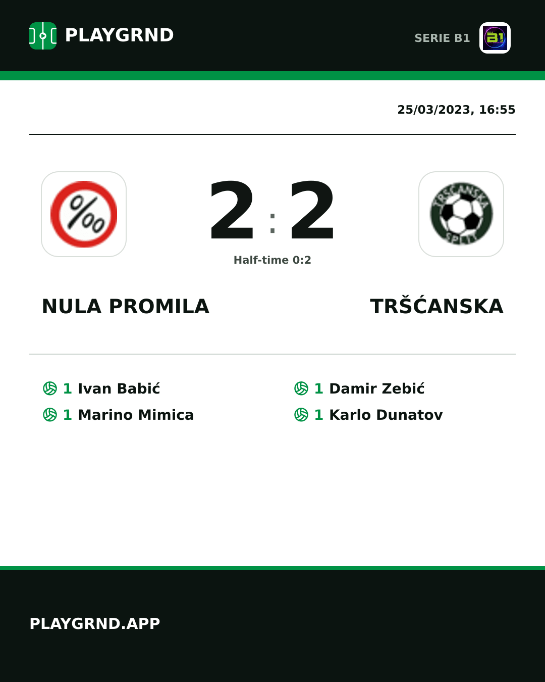Instagram artwork: Nula Promila 2:2 Tršćanska