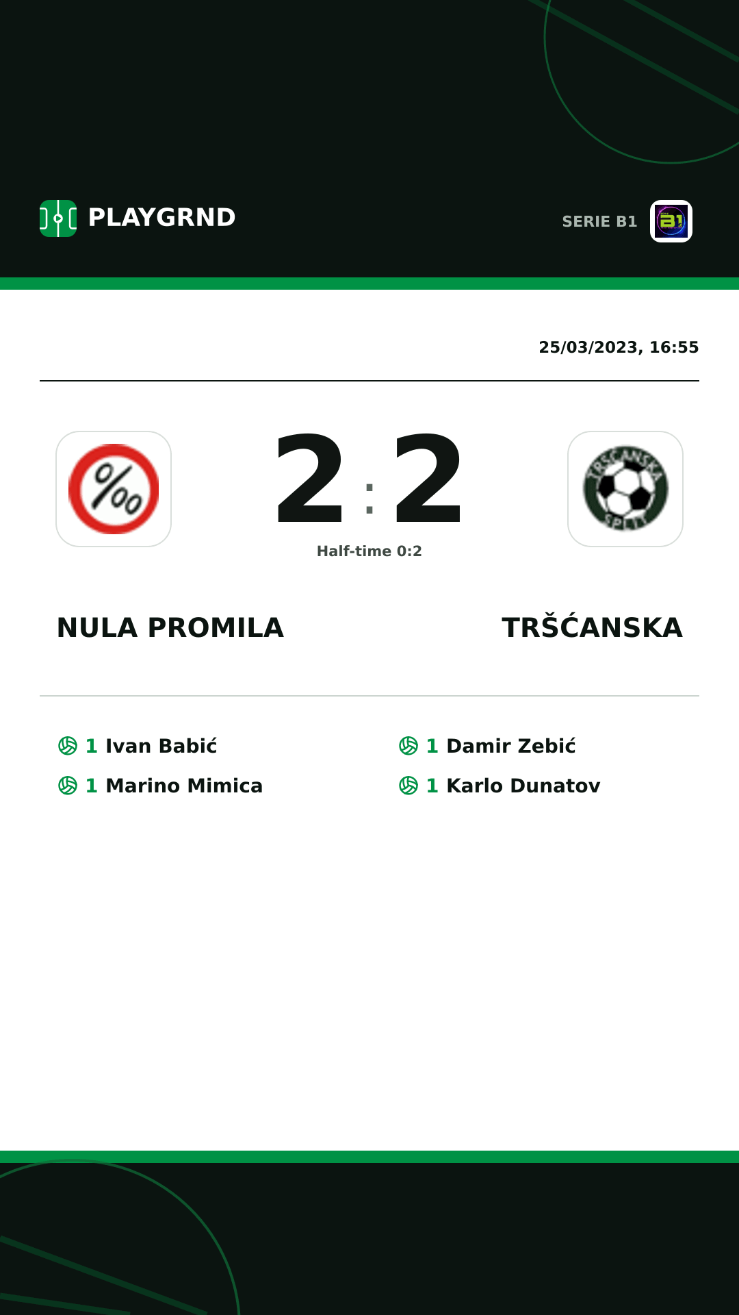 Instagram artwork: Nula Promila 2:2 Tršćanska