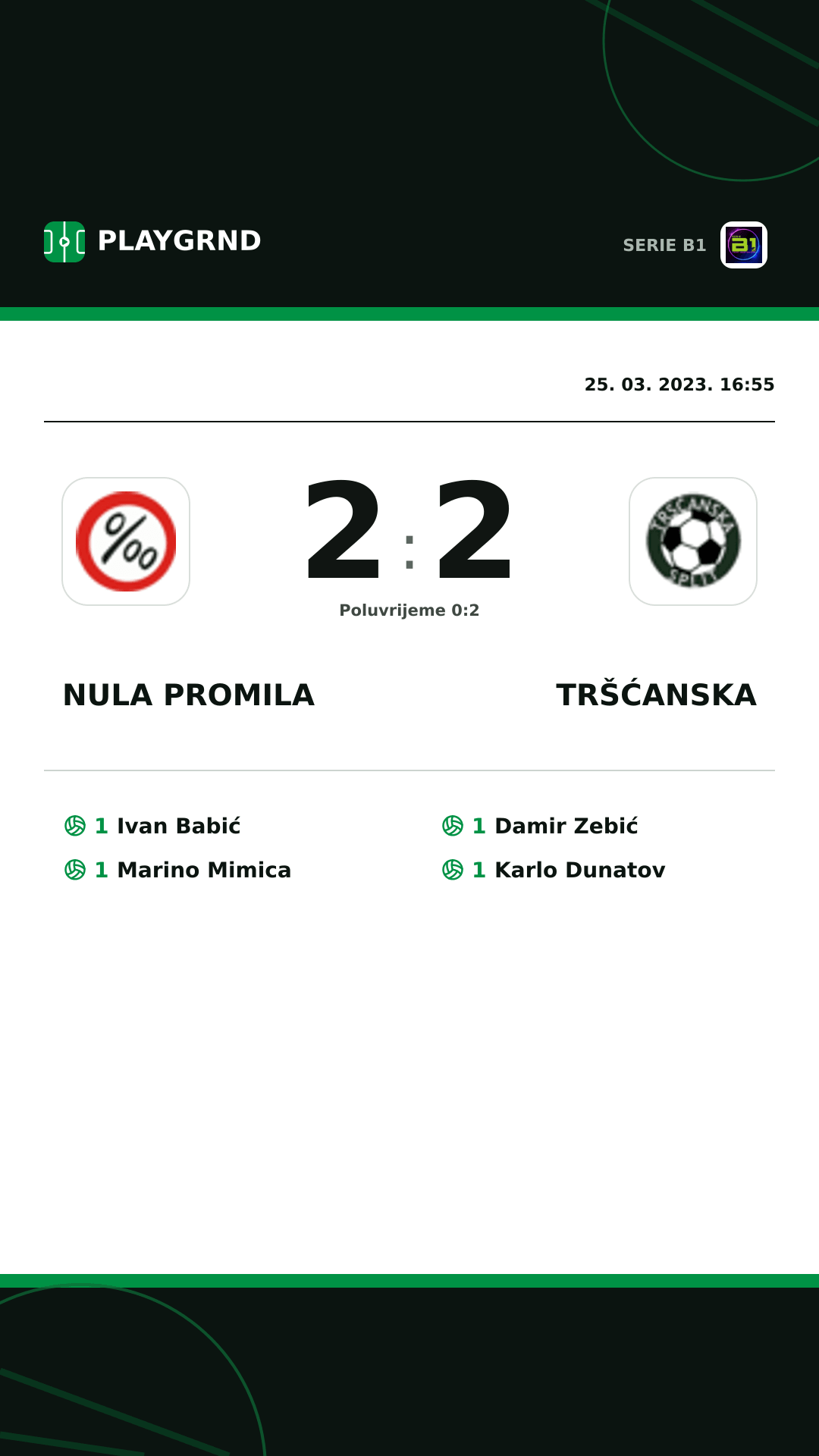 Instagram slika: Nula Promila 2:2 Tršćanska