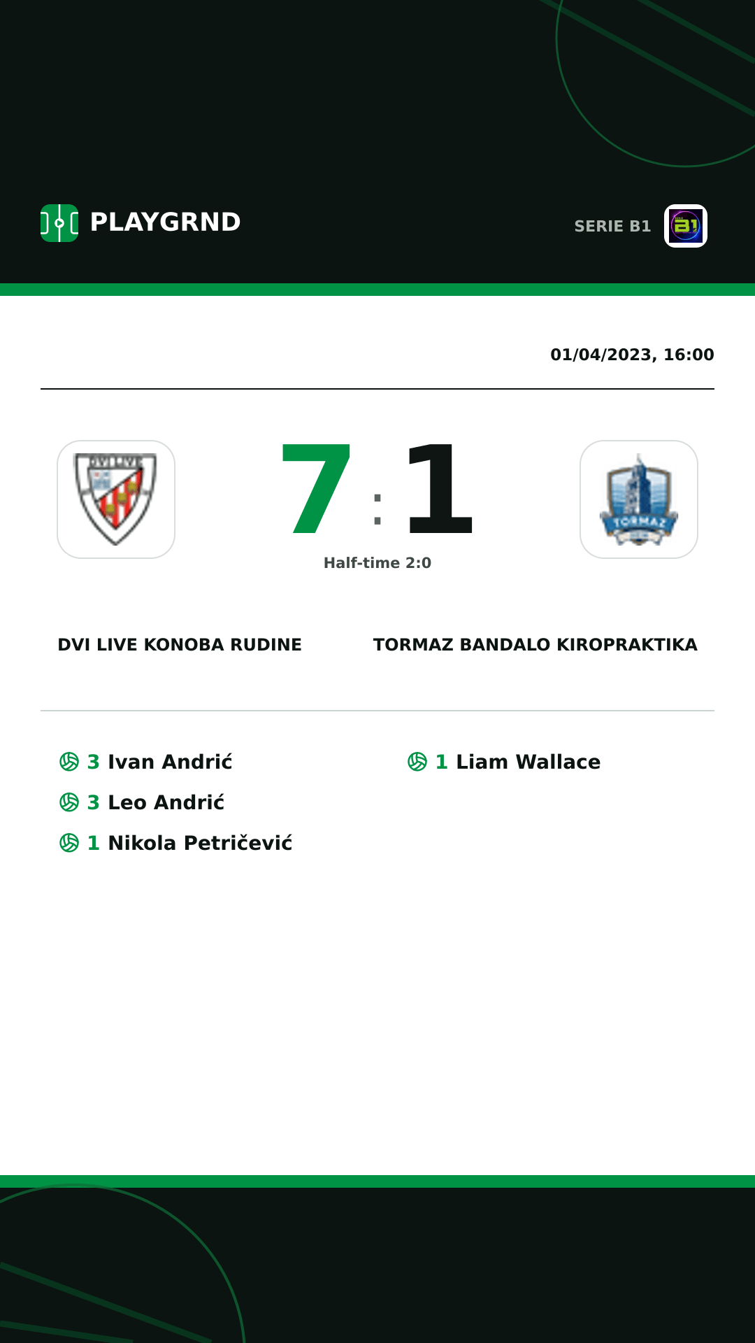 Instagram artwork: Dvi Live Konoba Rudine 7:1 Tormaz Bandalo Kiropraktika
