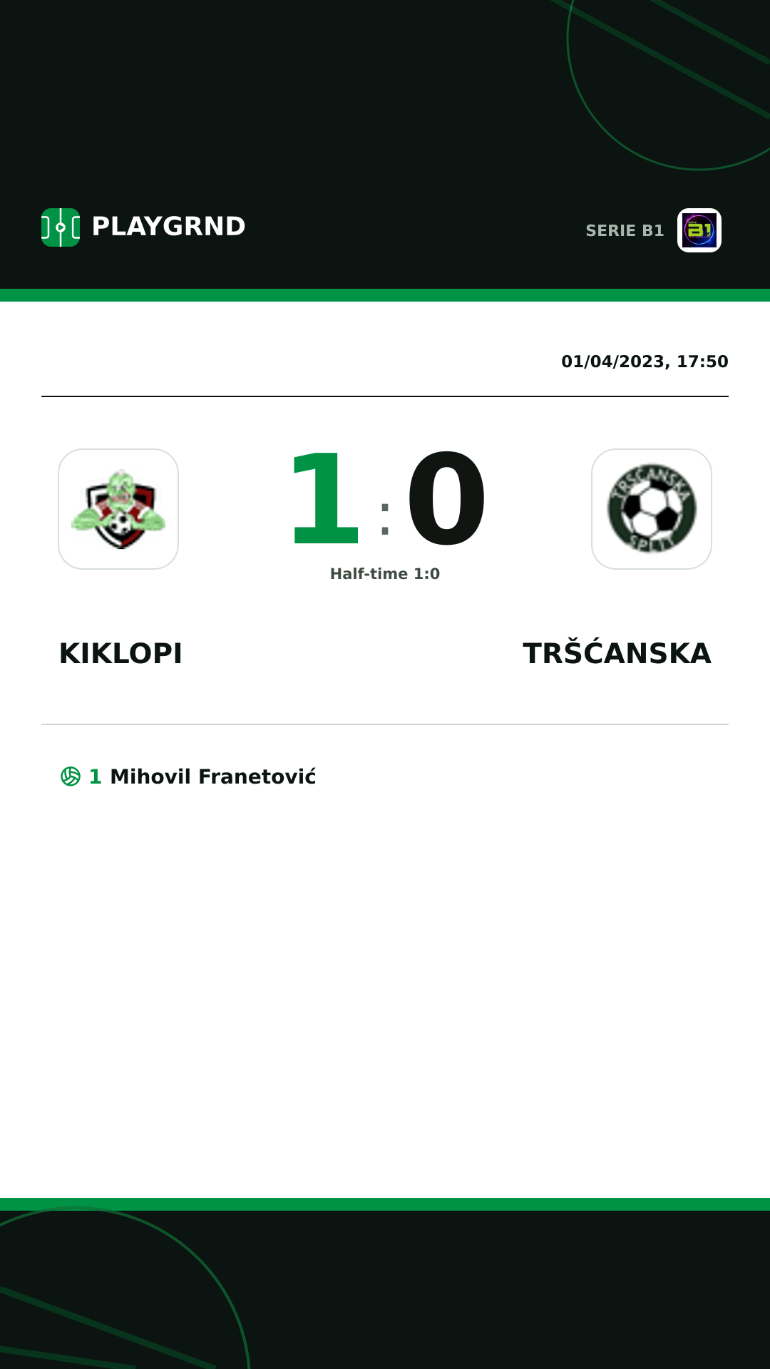 Instagram artwork: Kiklopi 1:0 Tršćanska