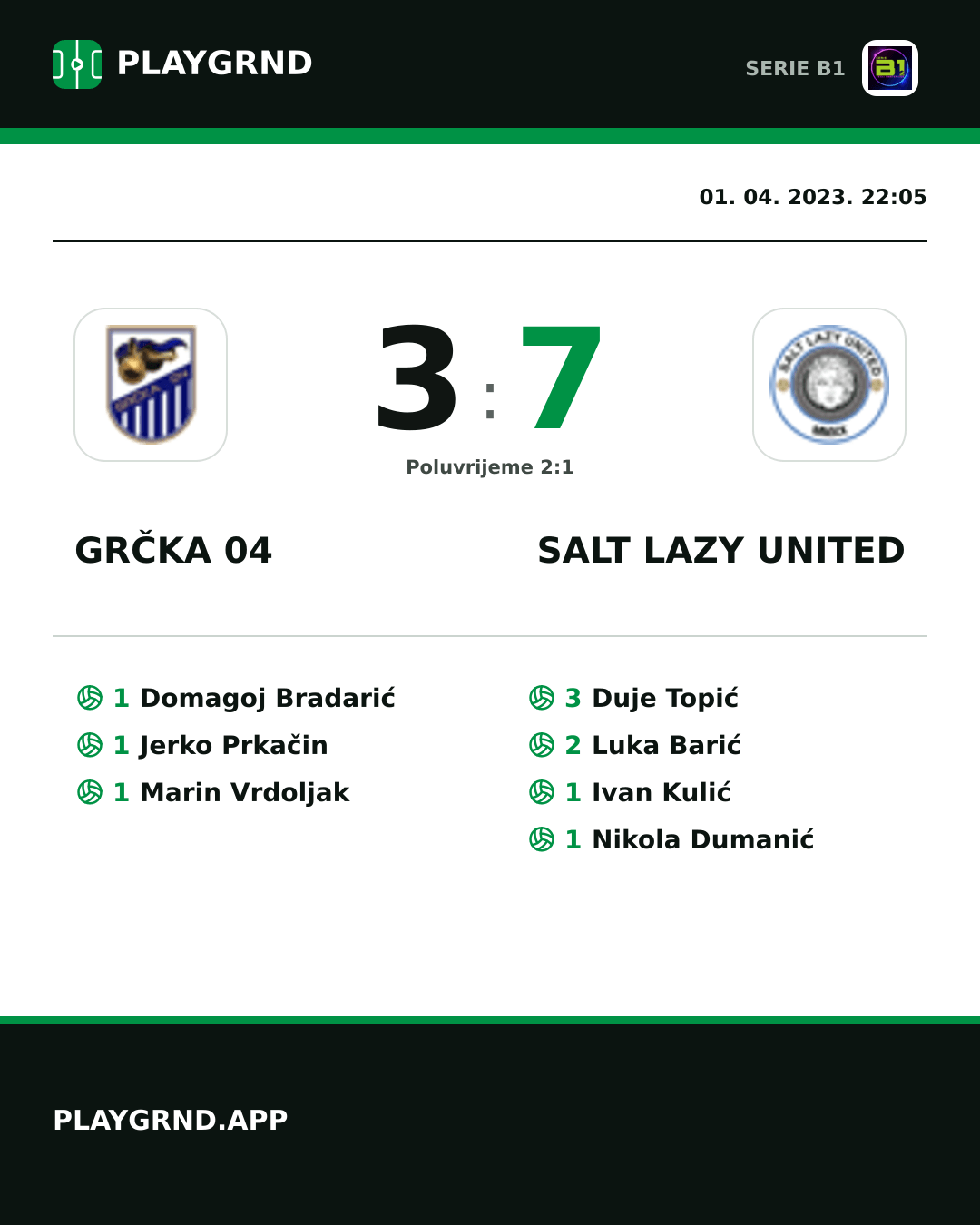 Instagram slika: Grčka 04 3:7 Salt Lazy United