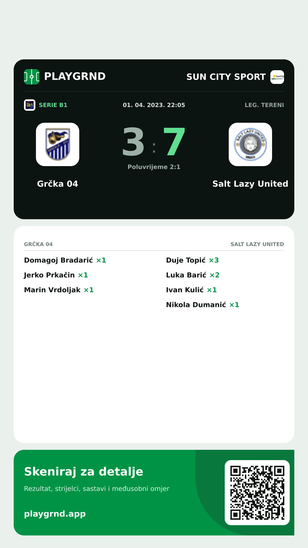 Story slika: Grčka 04 3:7 Salt Lazy United