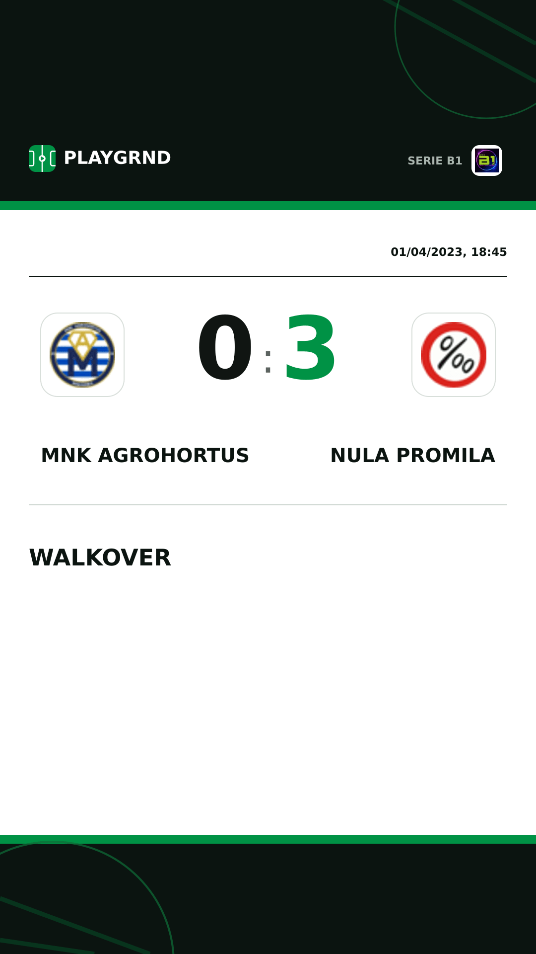 Instagram artwork: Mnk Agrohortus 0:3 Nula Promila