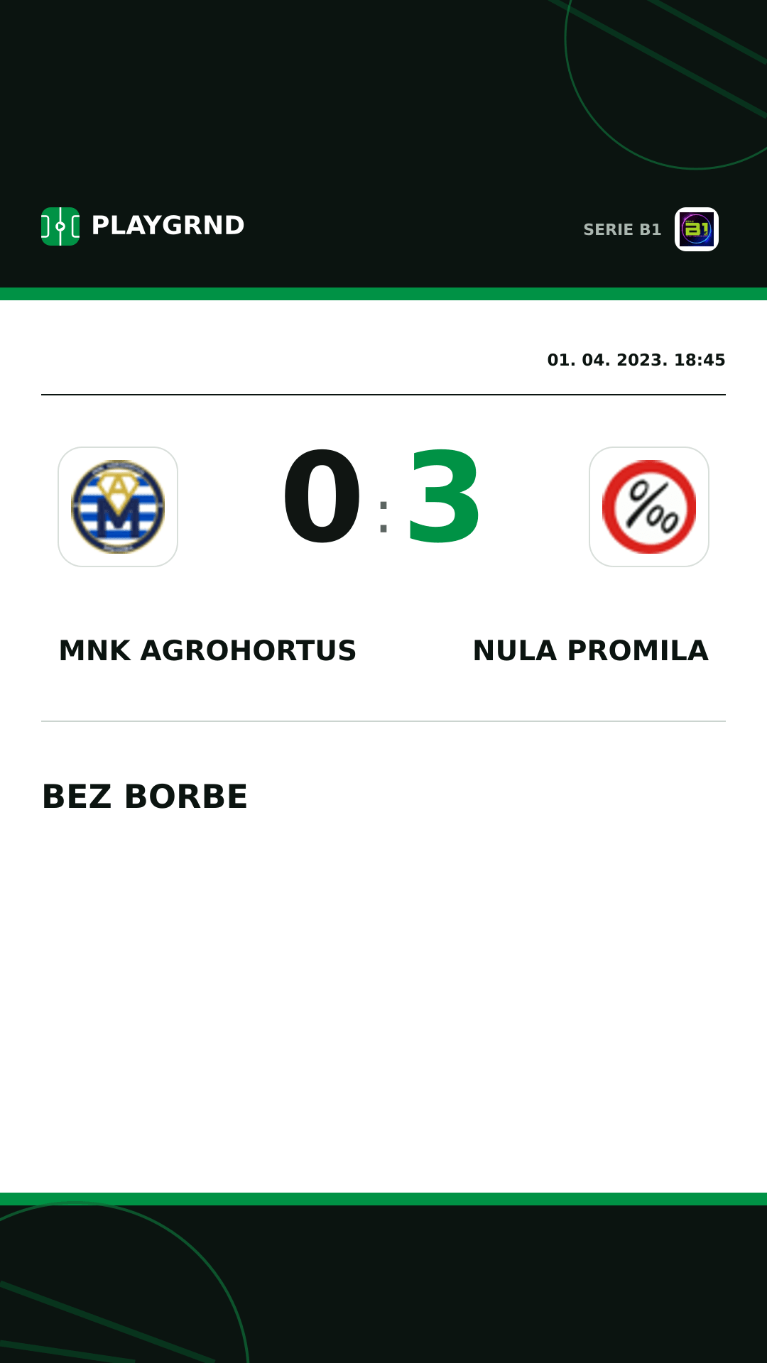 Instagram slika: Mnk Agrohortus 0:3 Nula Promila