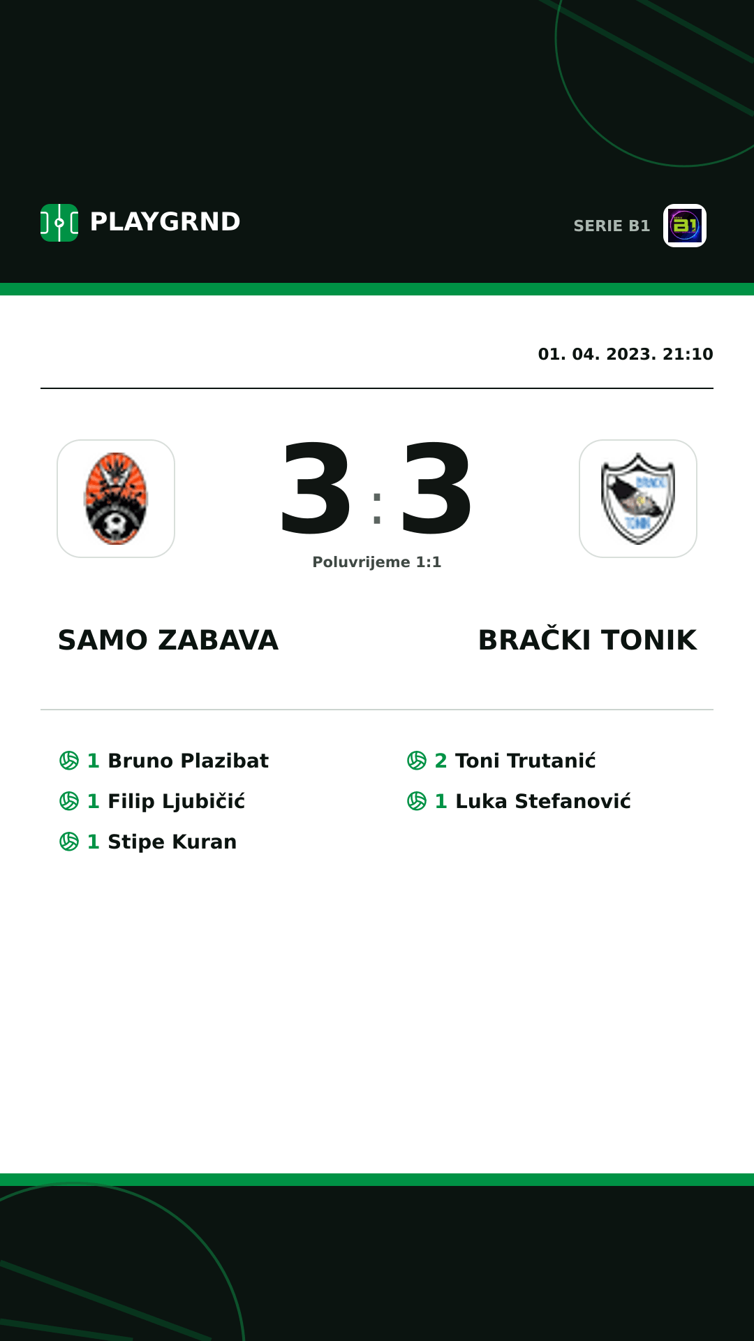 Instagram slika: Samo Zabava 3:3 Brački Tonik