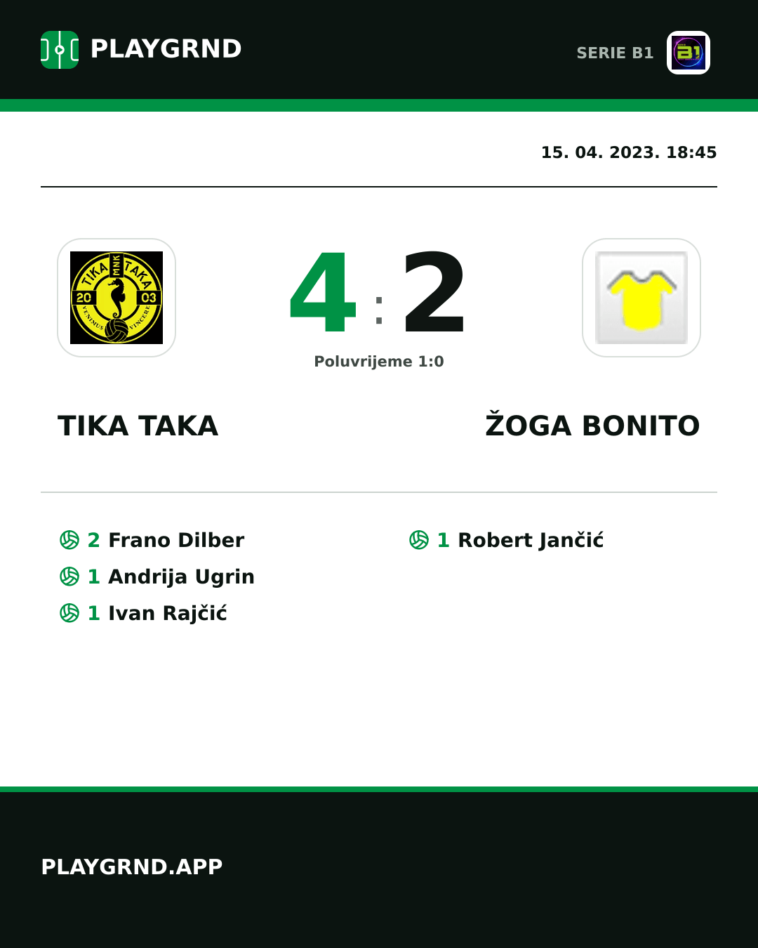 Instagram slika: Tika Taka 4:2 Žoga Bonito