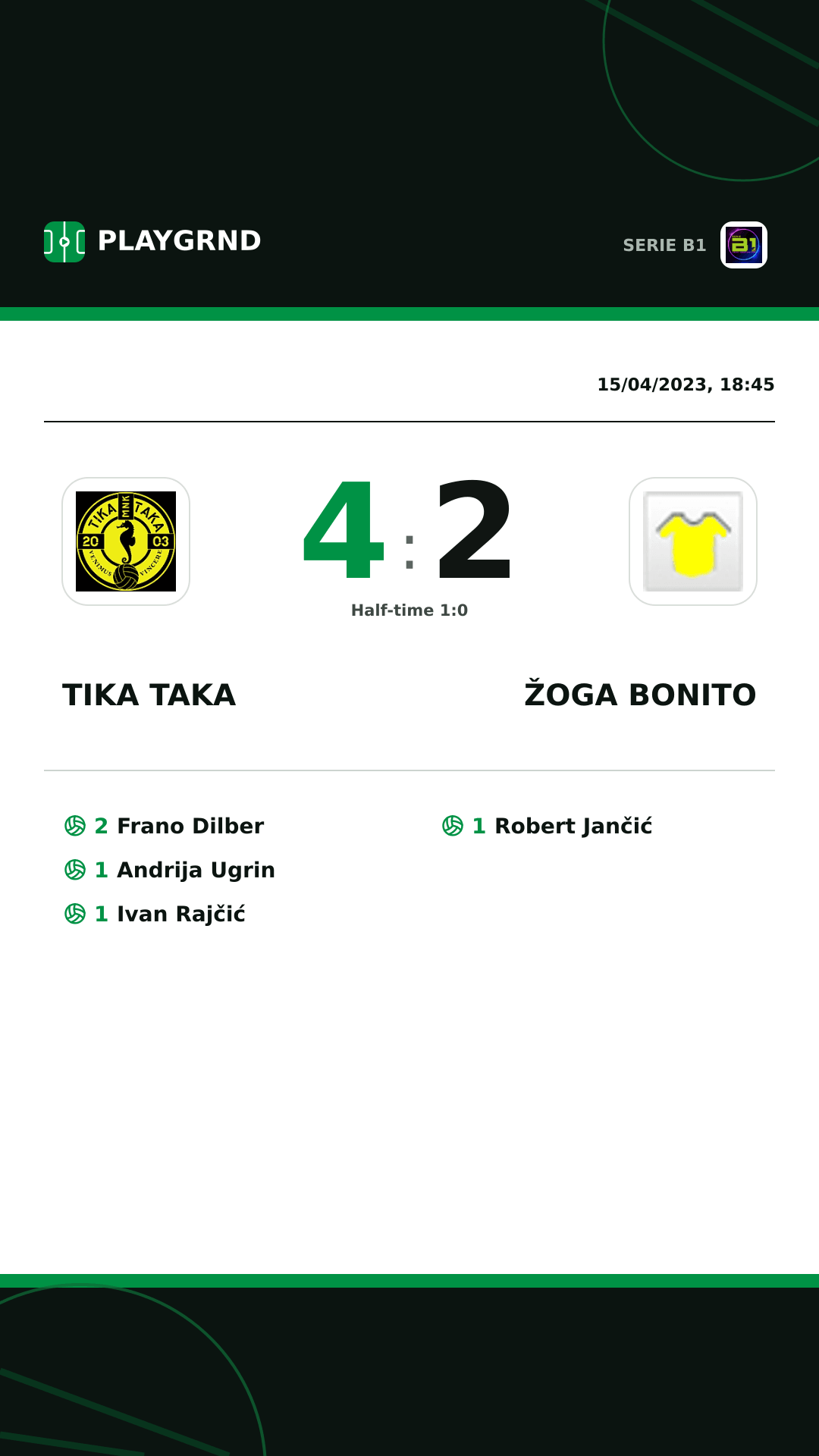 Instagram artwork: Tika Taka 4:2 Žoga Bonito