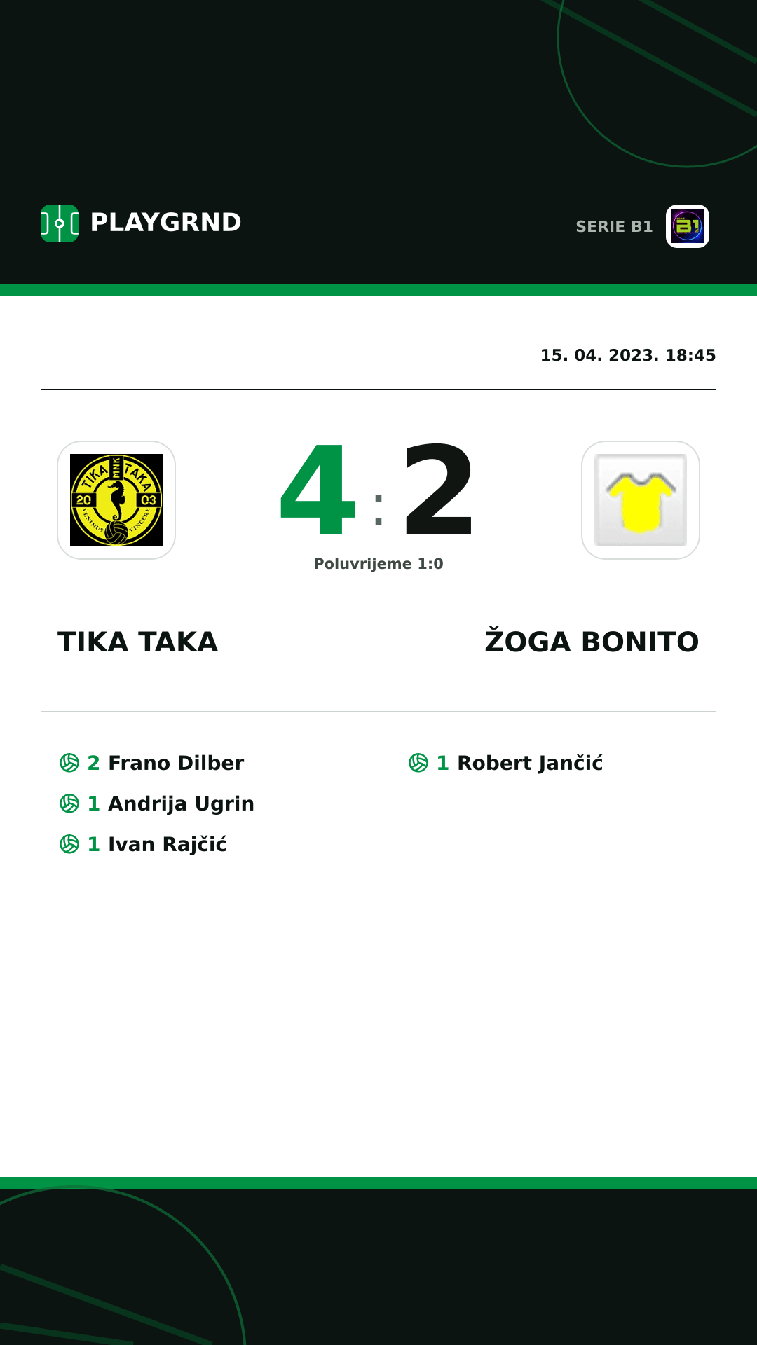Instagram slika: Tika Taka 4:2 Žoga Bonito