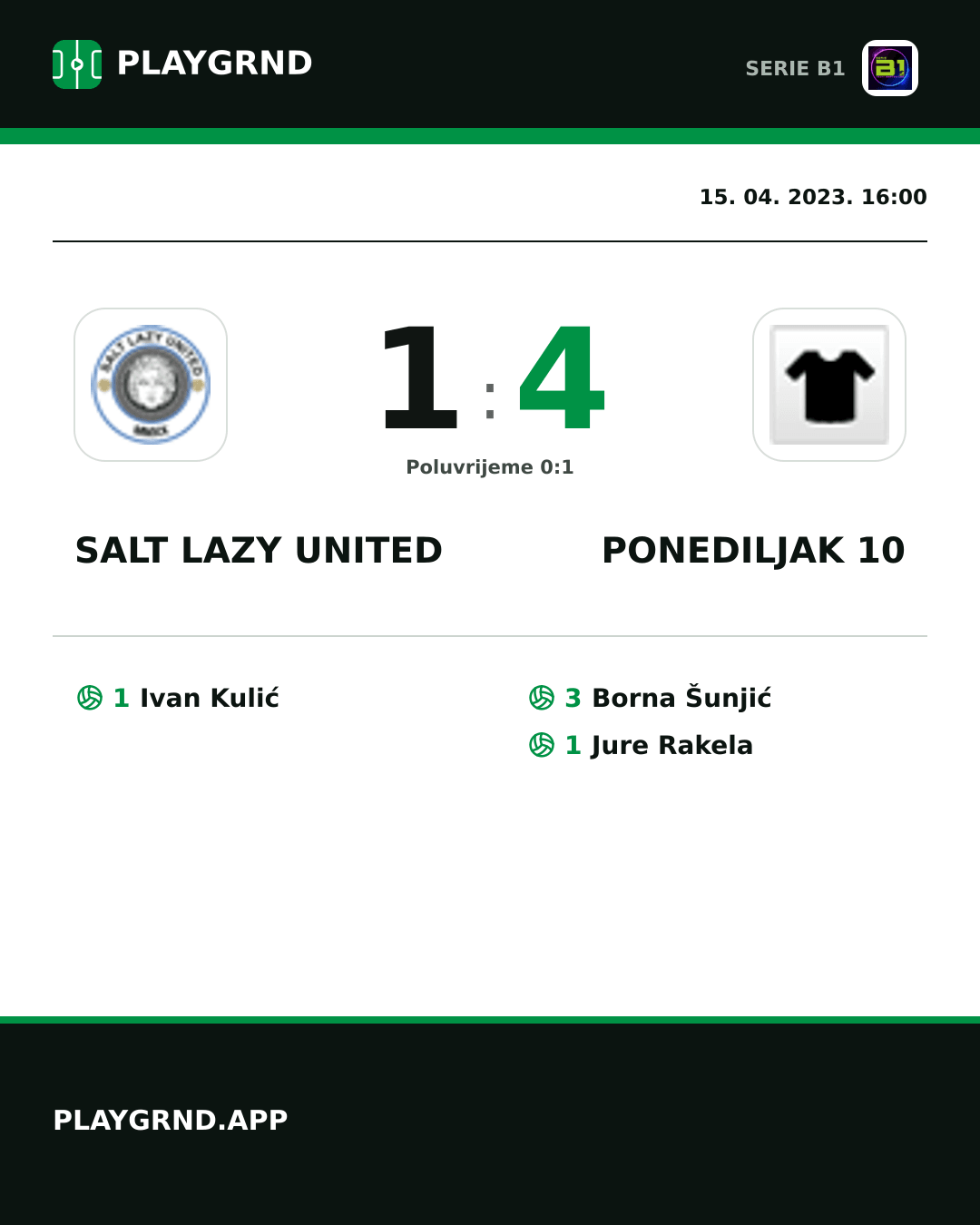Instagram slika: Salt Lazy United 1:4 Ponediljak 10