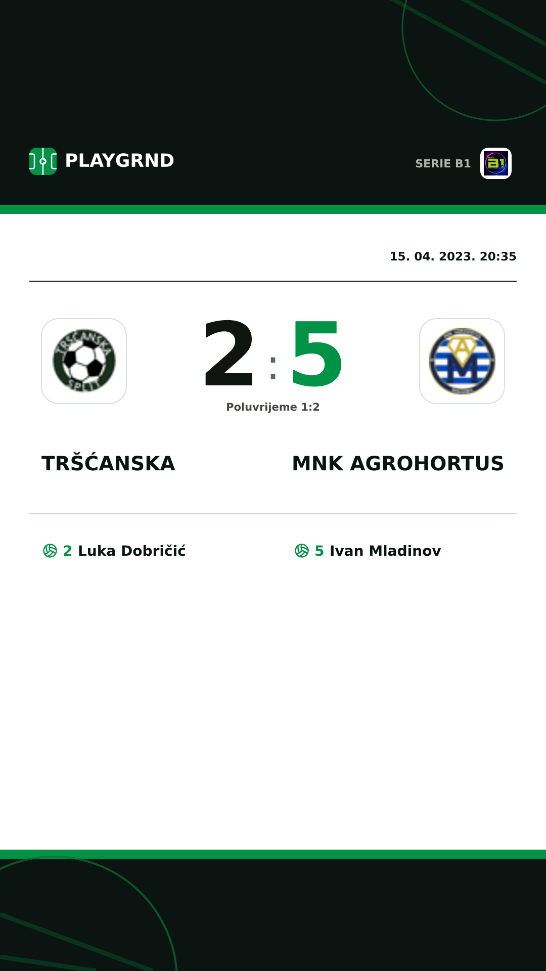 Instagram slika: Tršćanska 2:5 Mnk Agrohortus