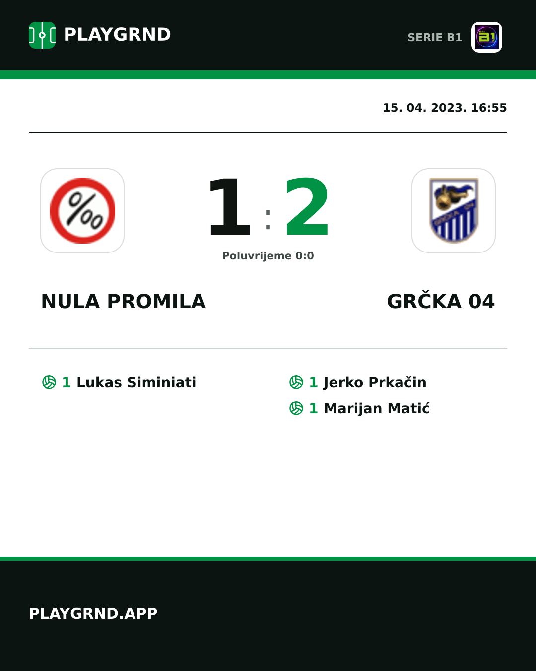 Instagram slika: Nula Promila 1:2 Grčka 04
