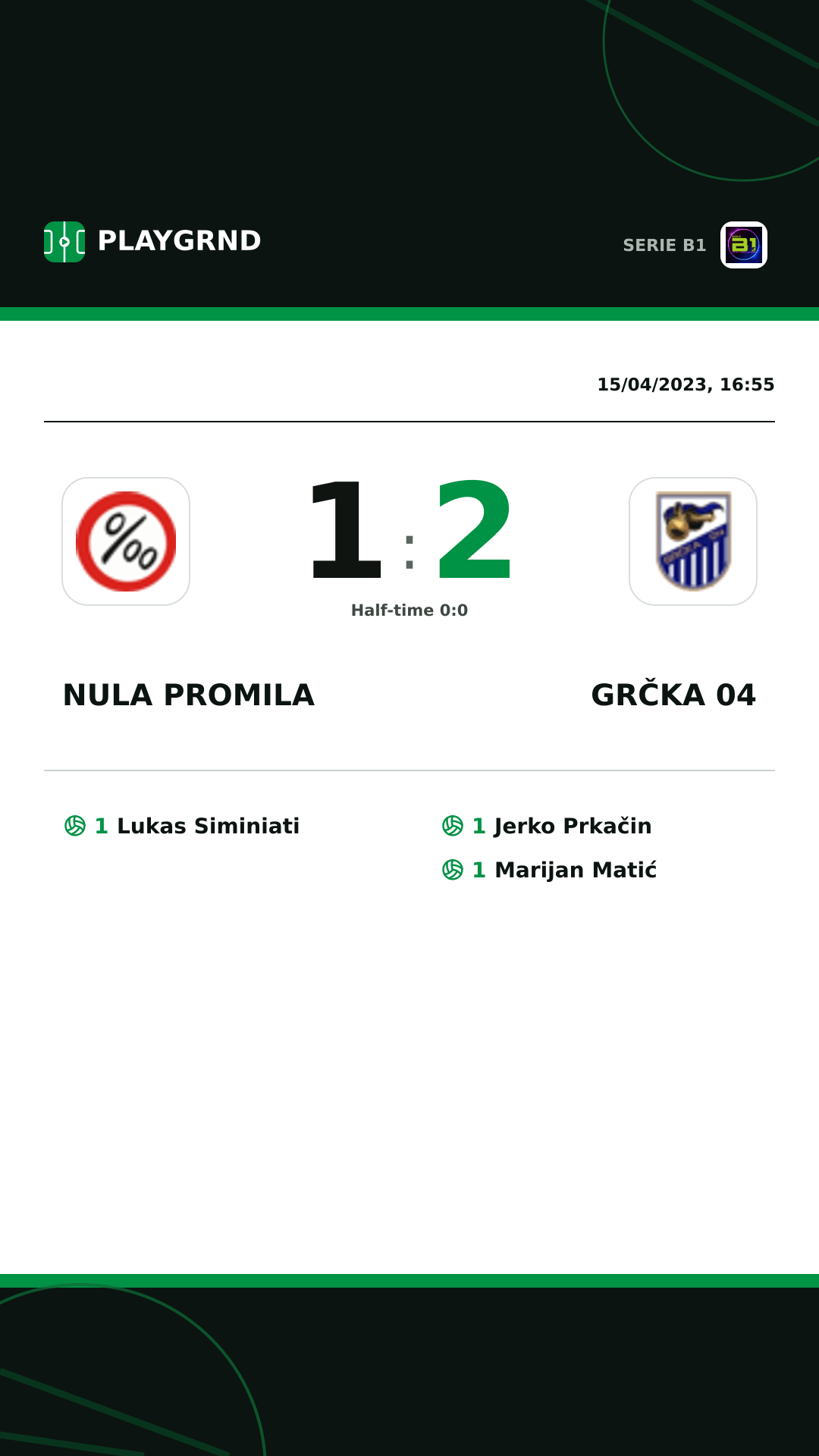Instagram artwork: Nula Promila 1:2 Grčka 04