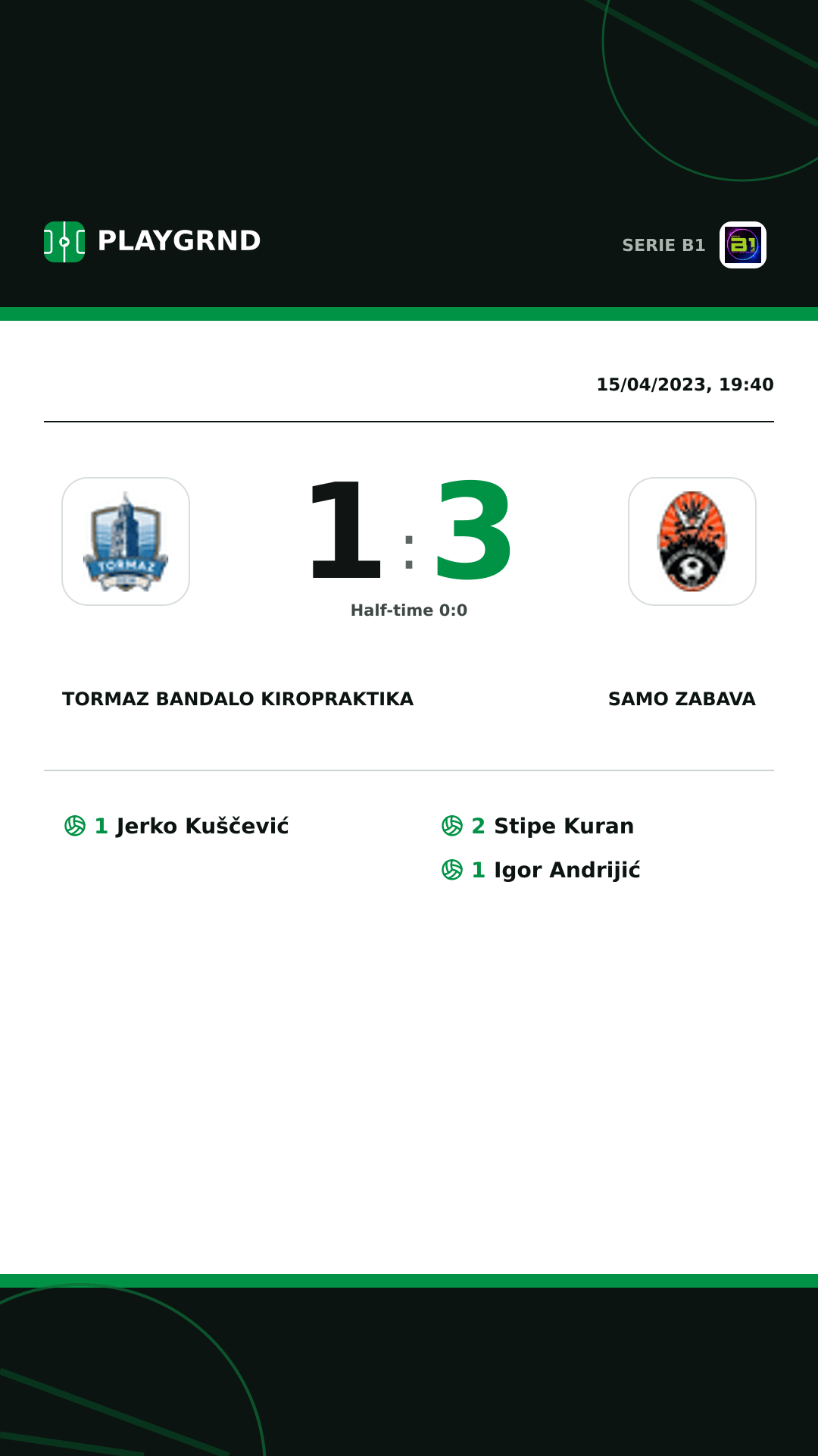 Instagram artwork: Tormaz Bandalo Kiropraktika 1:3 Samo Zabava
