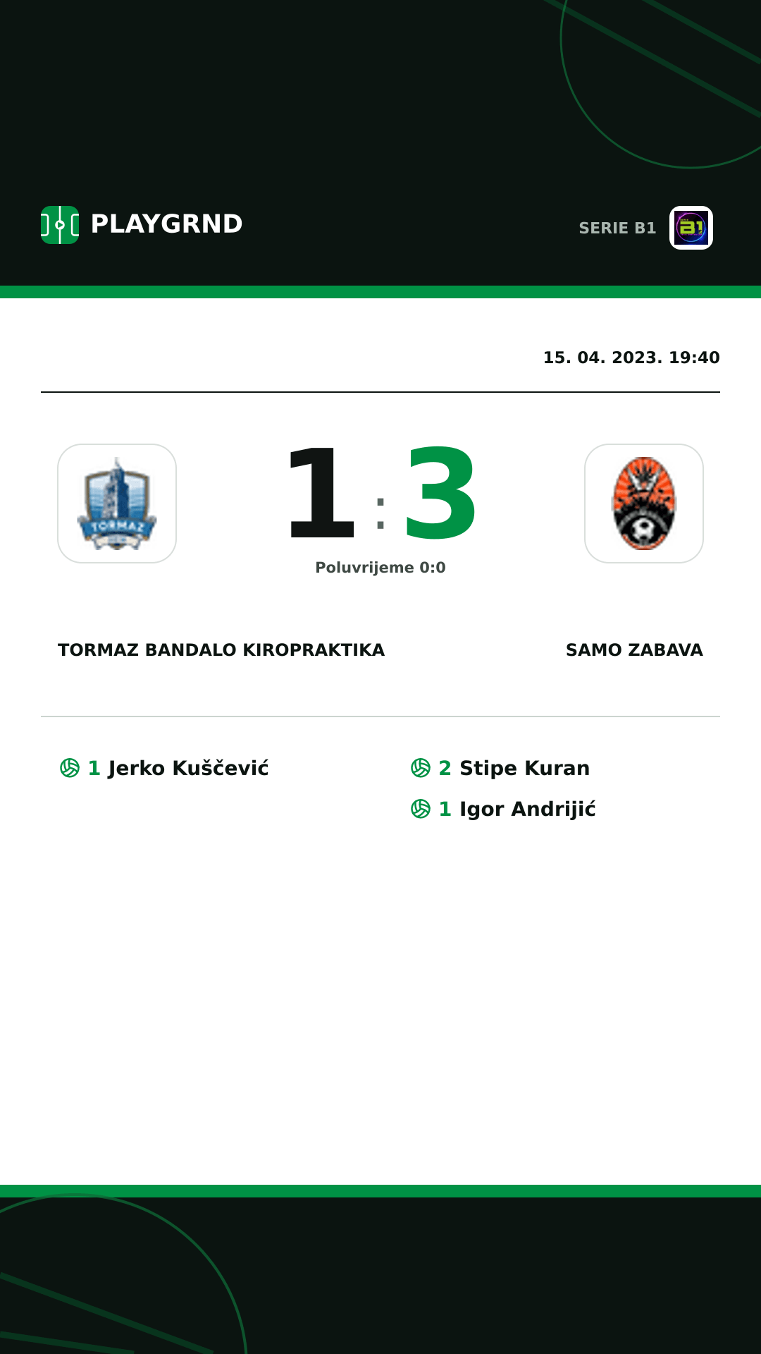 Instagram slika: Tormaz Bandalo Kiropraktika 1:3 Samo Zabava
