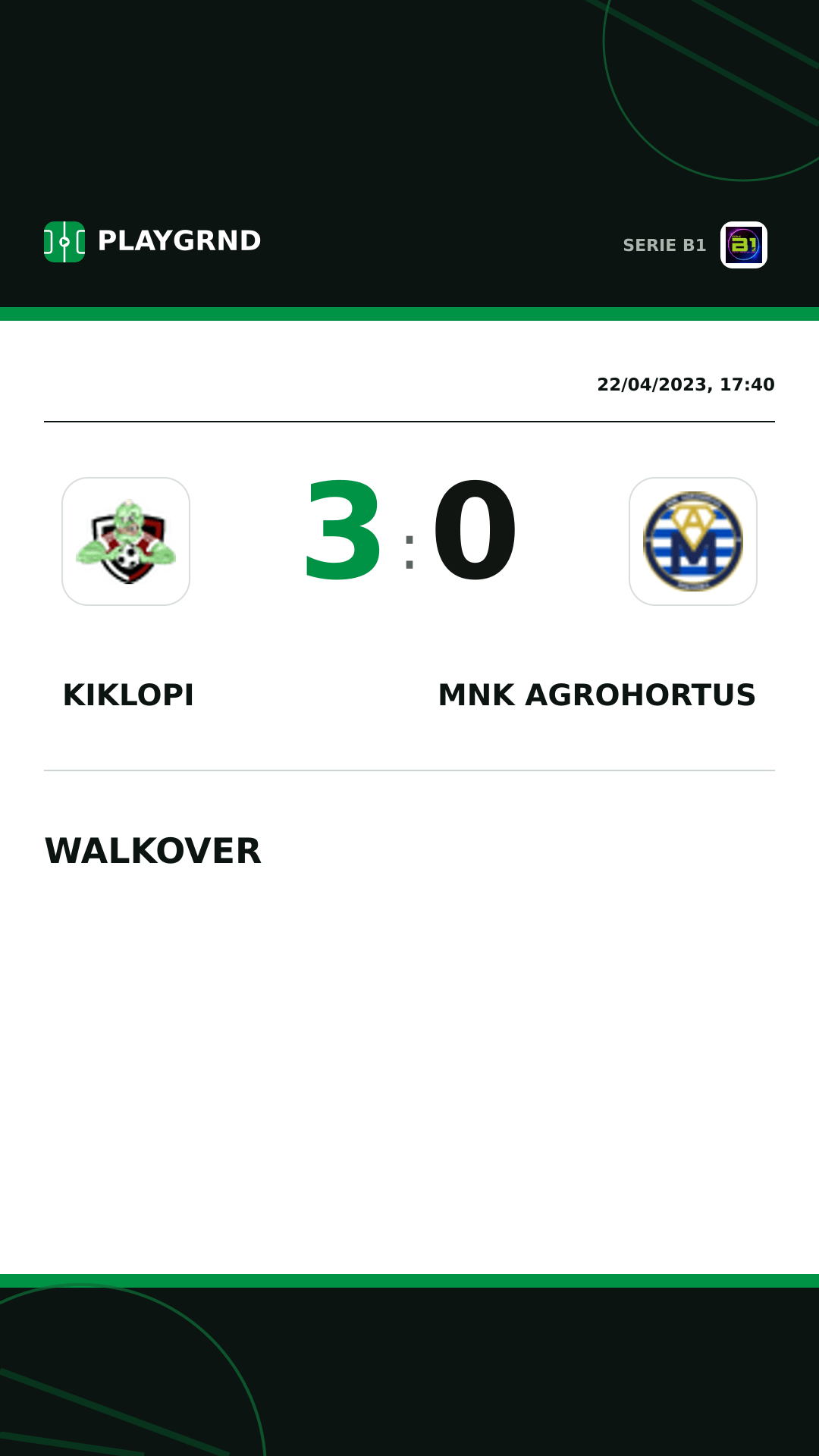 Instagram artwork: Kiklopi 3:0 Mnk Agrohortus