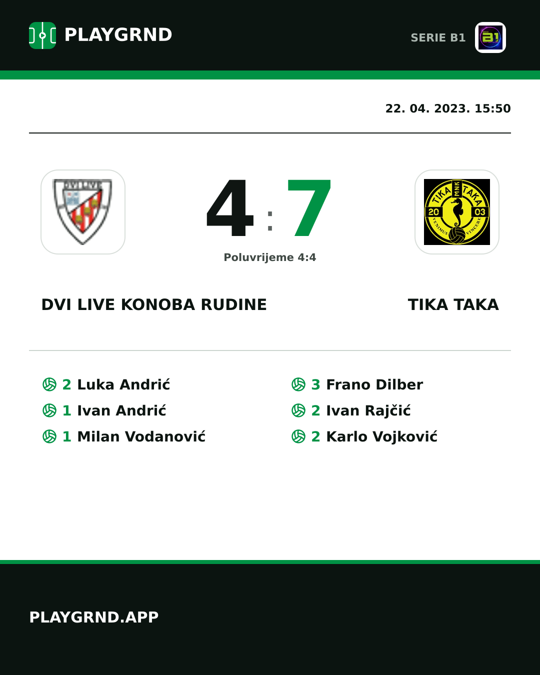 Instagram slika: Dvi Live Konoba Rudine 4:7 Tika Taka