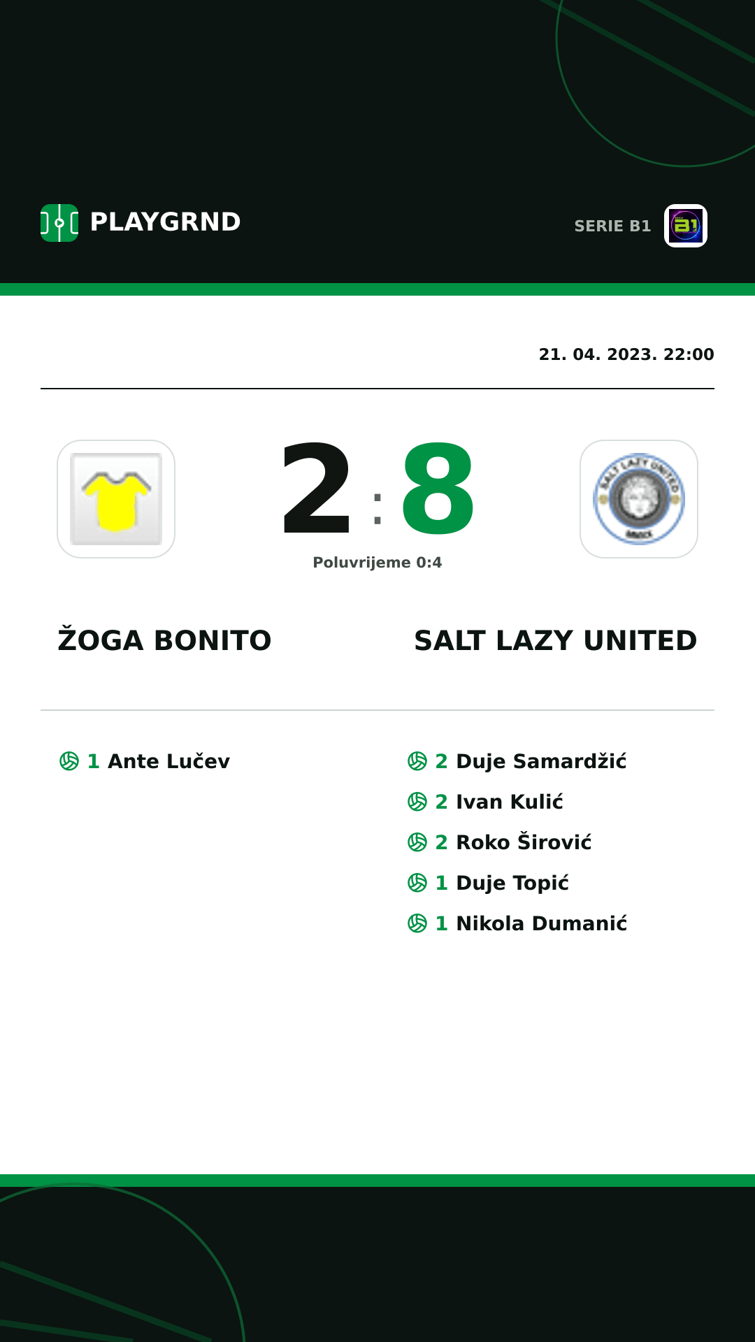 Instagram slika: Žoga Bonito 2:8 Salt Lazy United