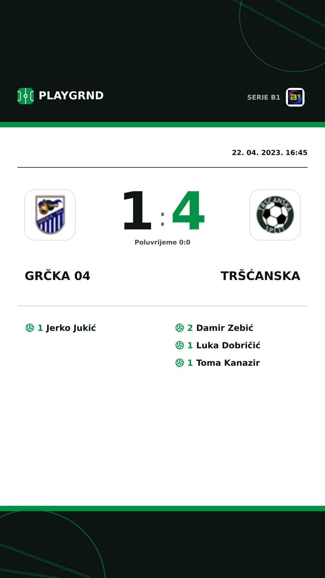Instagram slika: Grčka 04 1:4 Tršćanska