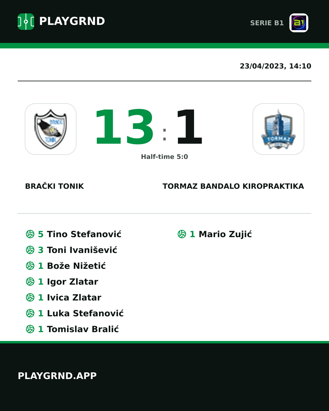 Instagram artwork: Brački Tonik 13:1 Tormaz Bandalo Kiropraktika