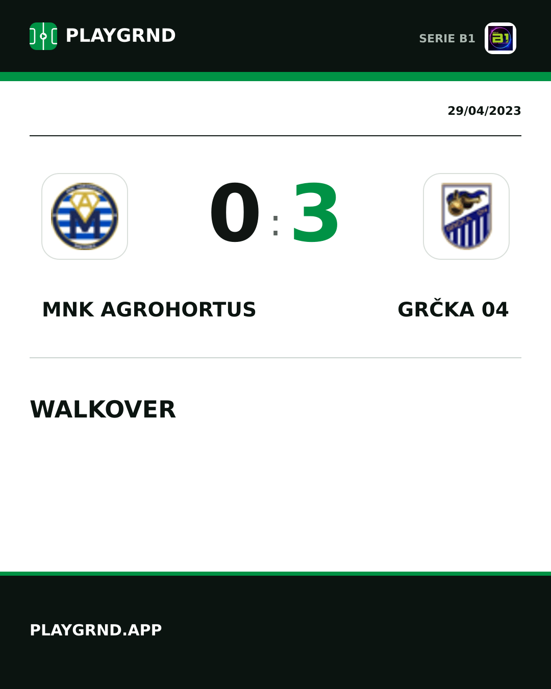 Instagram artwork: Mnk Agrohortus 0:3 Grčka 04