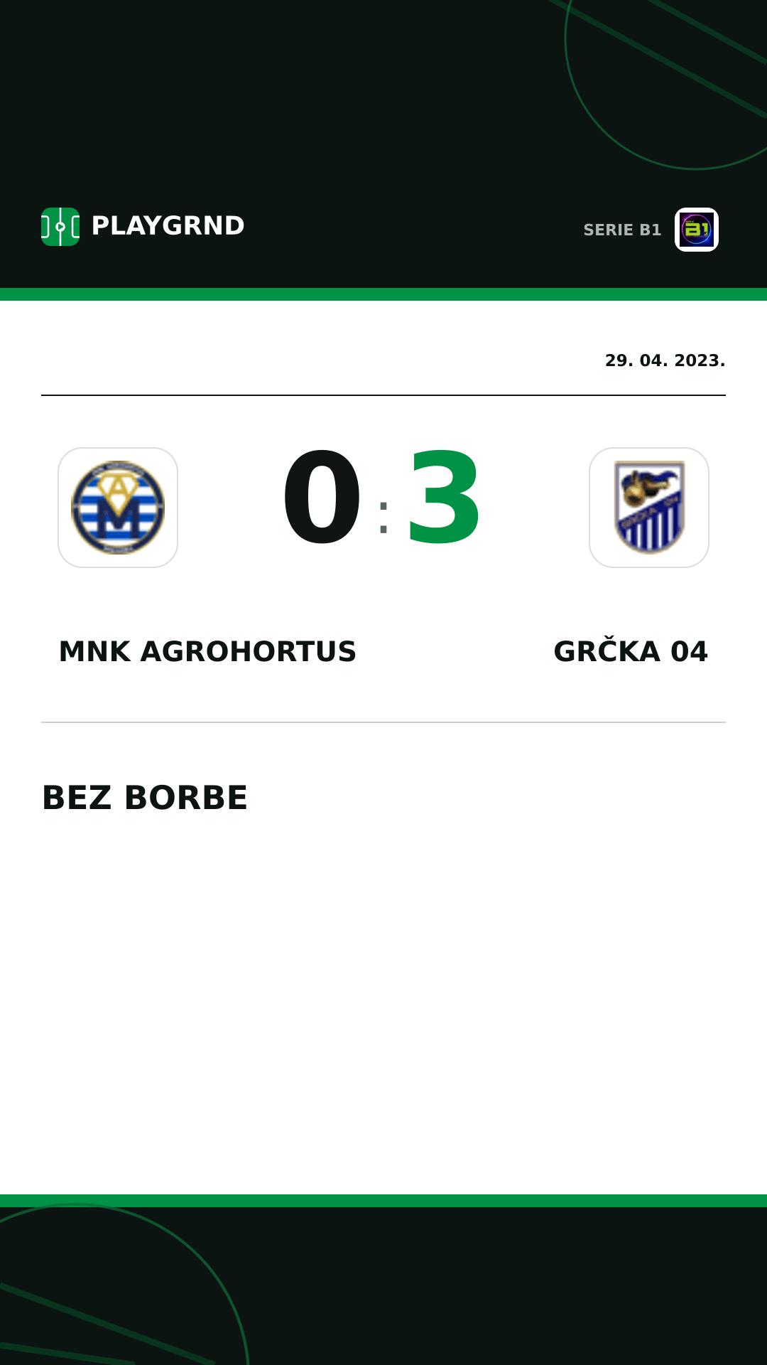 Instagram slika: Mnk Agrohortus 0:3 Grčka 04