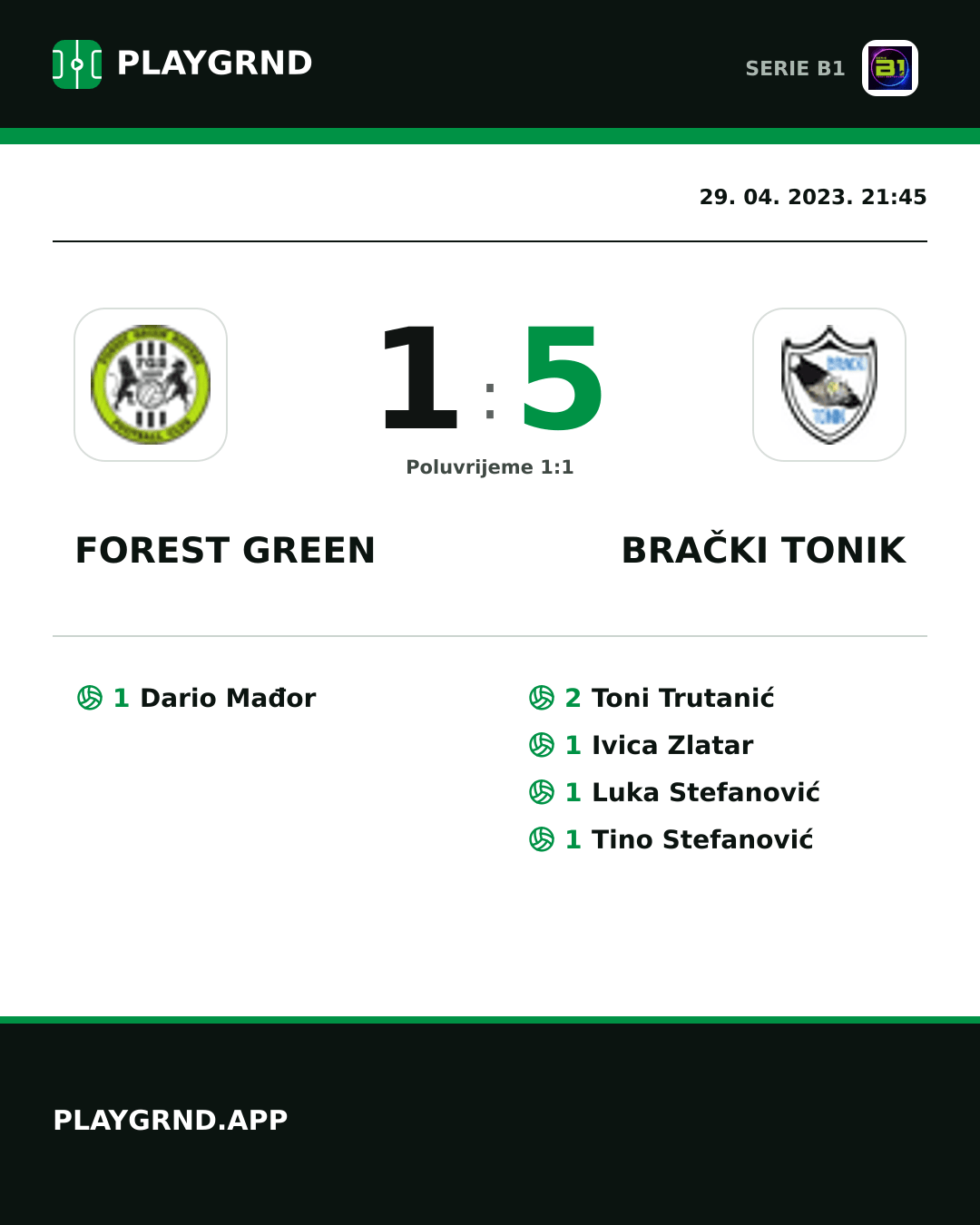 Instagram slika: Forest Green 1:5 Brački Tonik