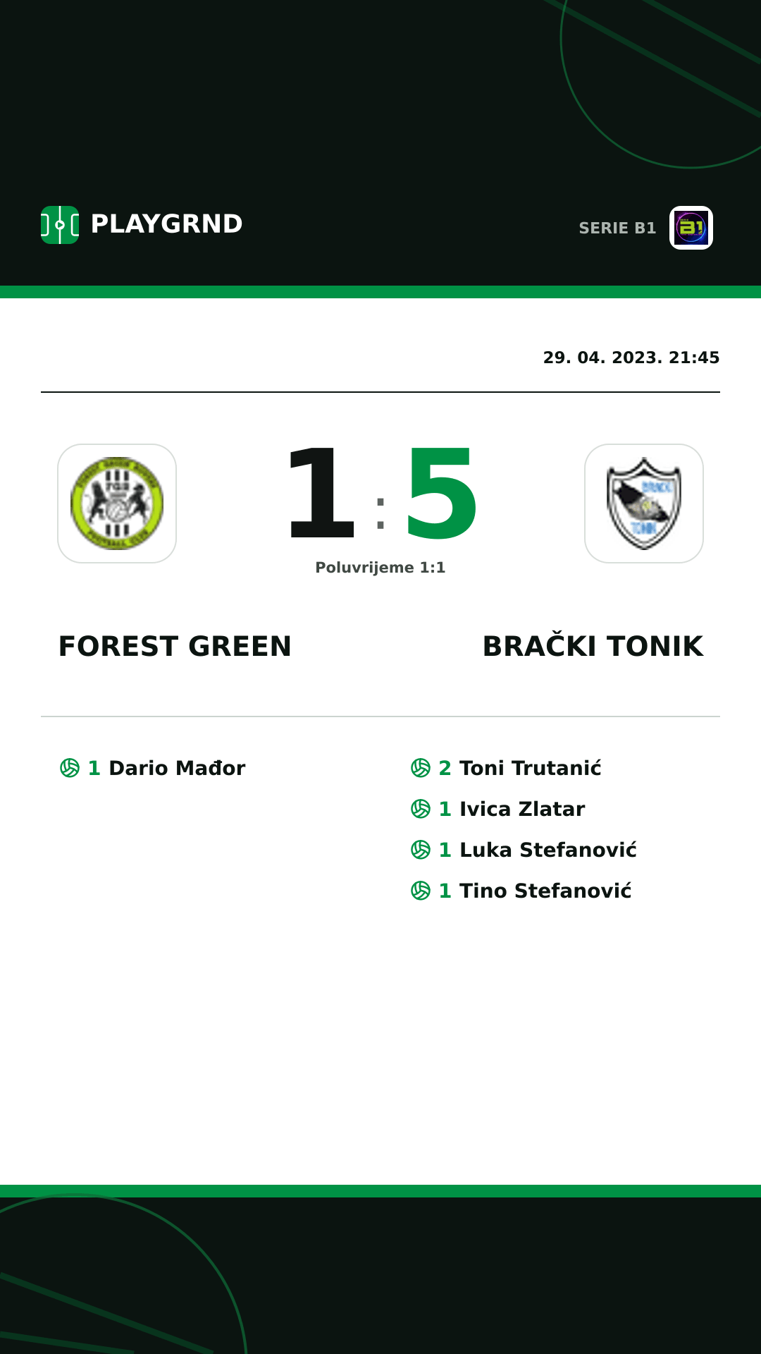 Instagram slika: Forest Green 1:5 Brački Tonik