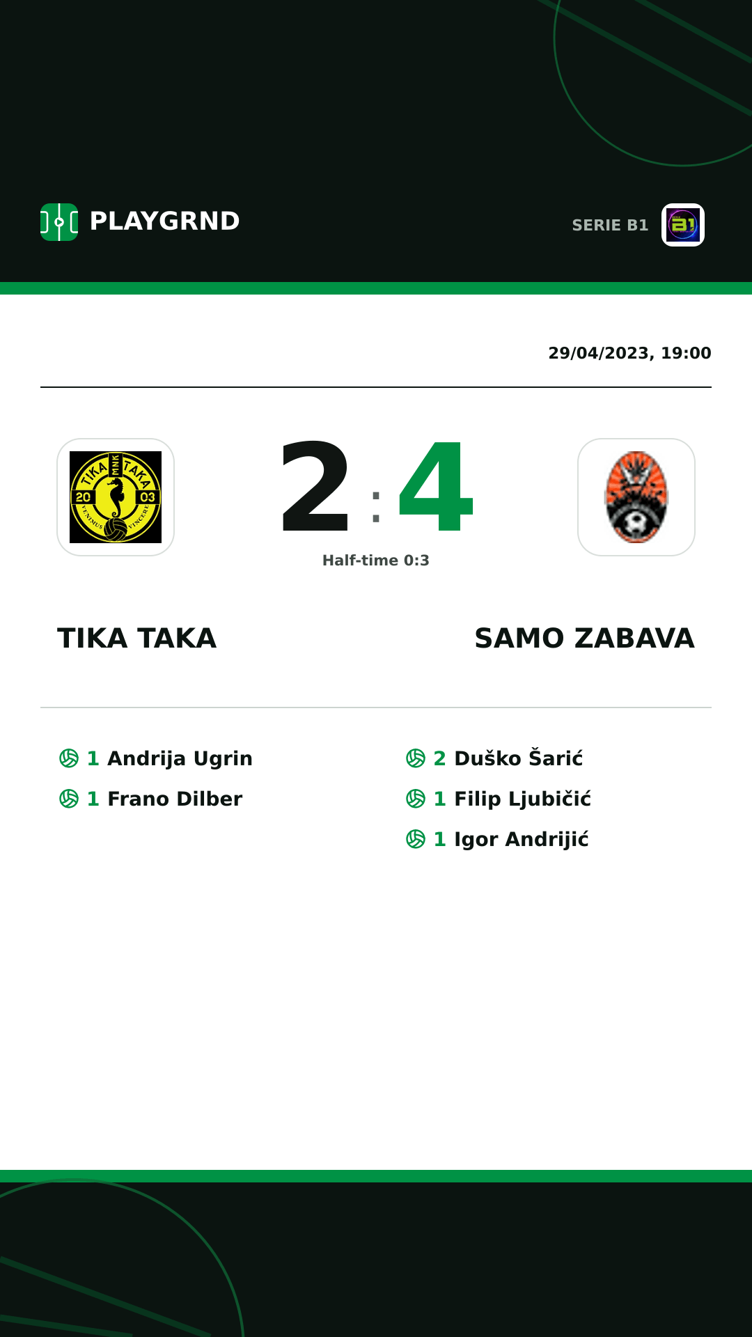 Instagram artwork: Tika Taka 2:4 Samo Zabava