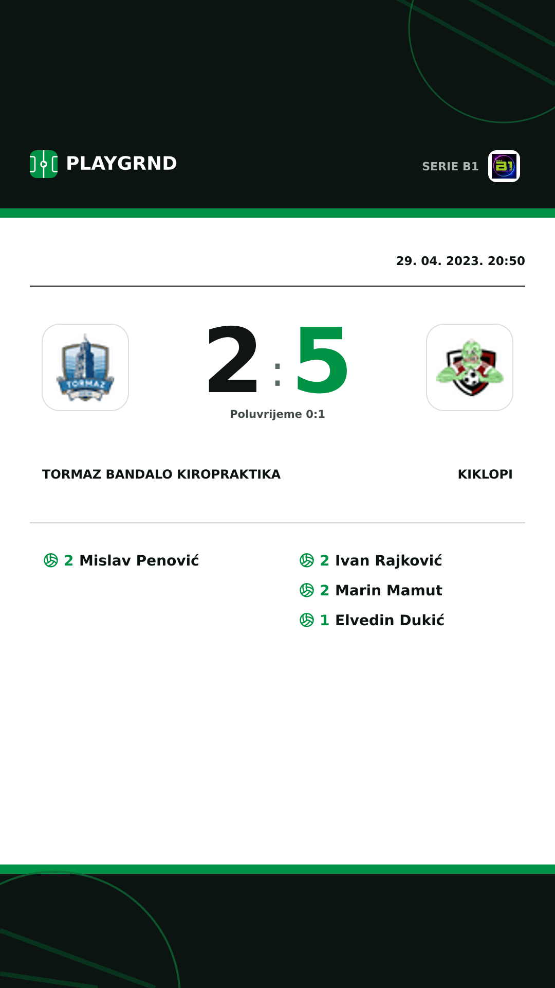 Instagram slika: Tormaz Bandalo Kiropraktika 2:5 Kiklopi