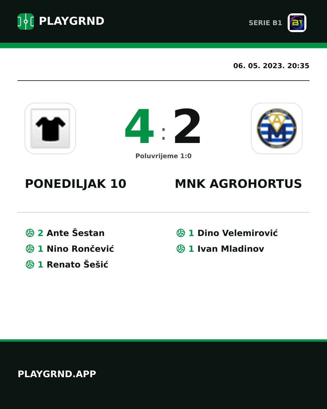 Instagram slika: Ponediljak 10 4:2 Mnk Agrohortus