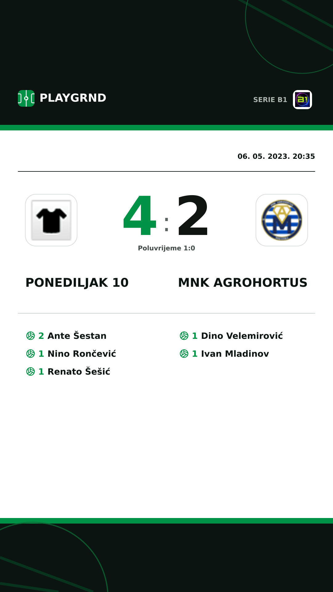 Instagram slika: Ponediljak 10 4:2 Mnk Agrohortus