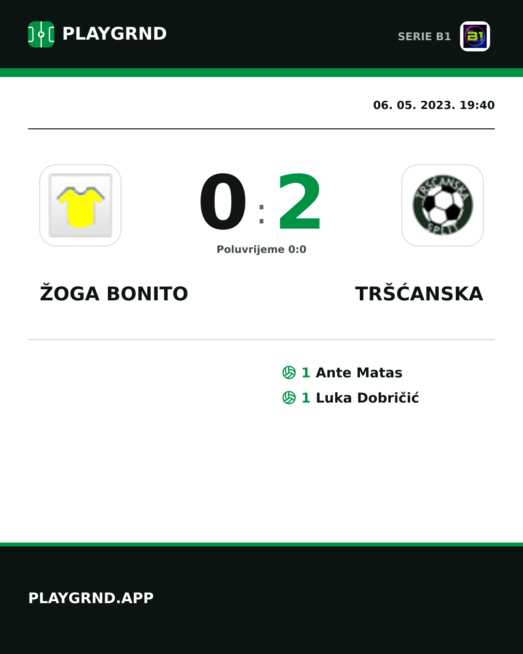 Instagram slika: Žoga Bonito 0:2 Tršćanska