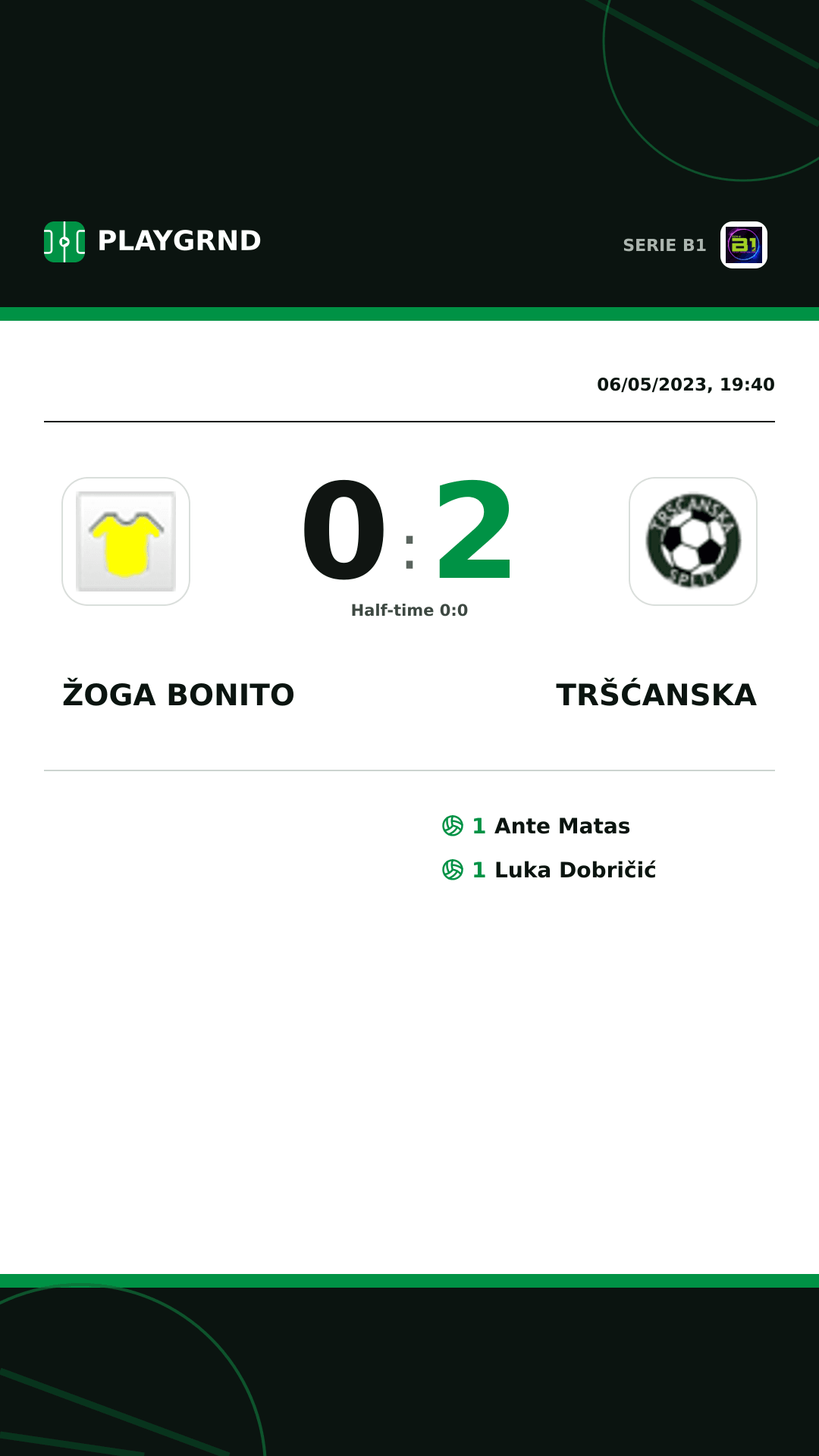 Instagram artwork: Žoga Bonito 0:2 Tršćanska