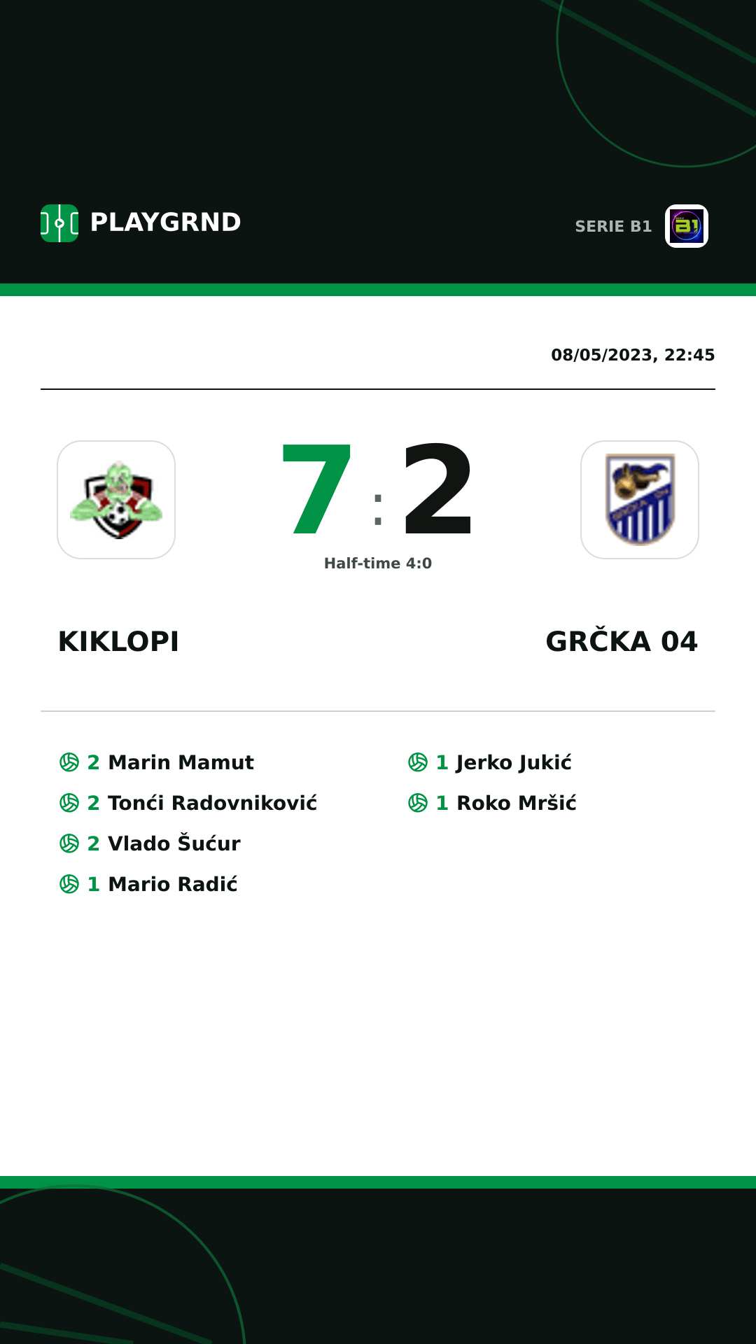 Instagram artwork: Kiklopi 7:2 Grčka 04