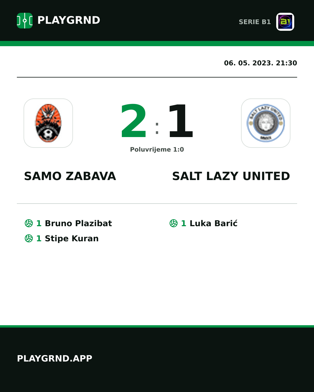 Instagram slika: Samo Zabava 2:1 Salt Lazy United
