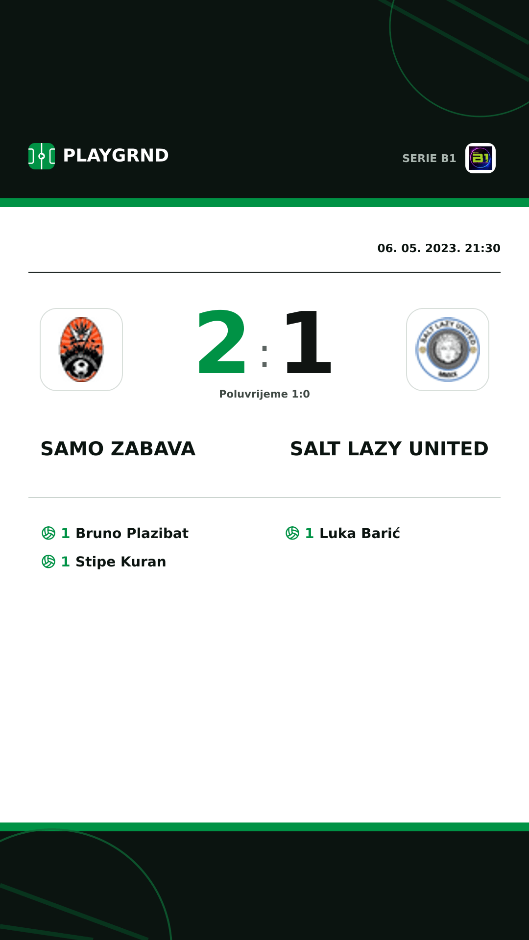 Instagram slika: Samo Zabava 2:1 Salt Lazy United