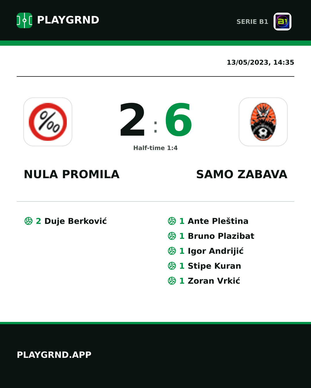 Instagram artwork: Nula Promila 2:6 Samo Zabava