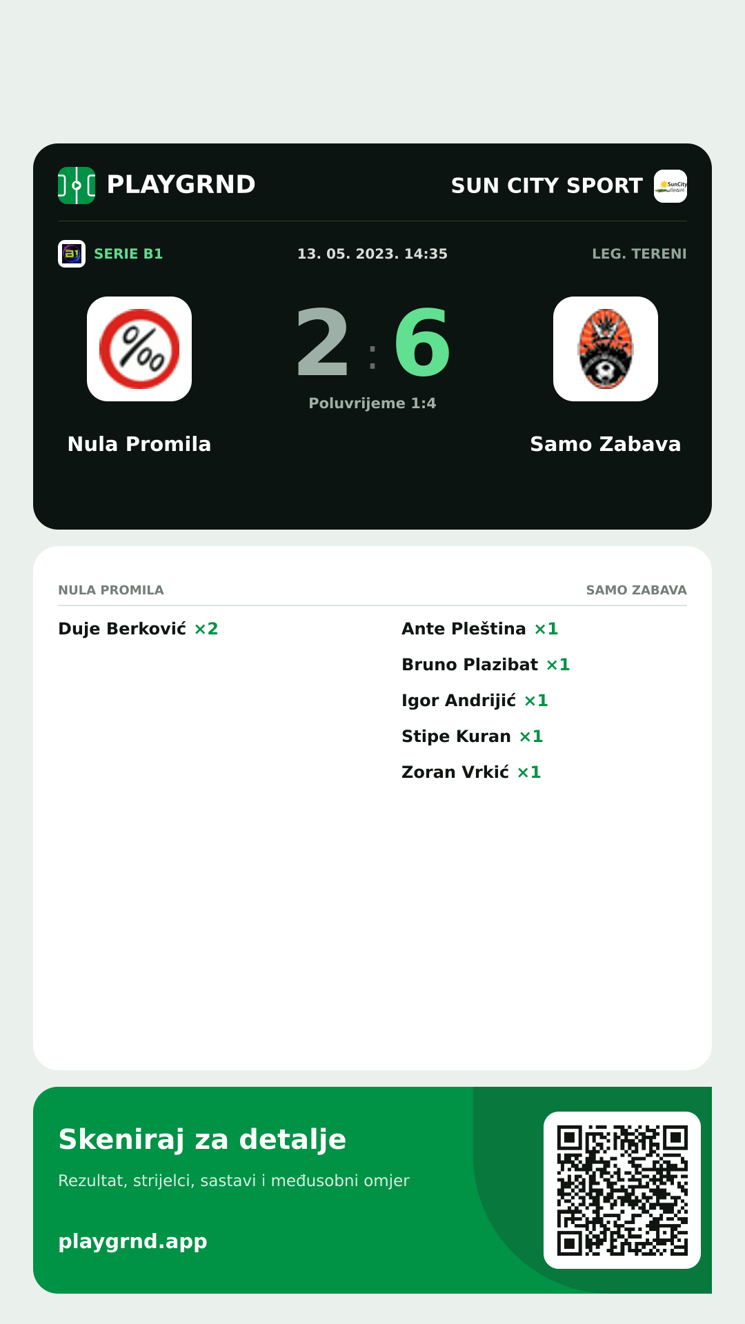 Story slika: Nula Promila 2:6 Samo Zabava