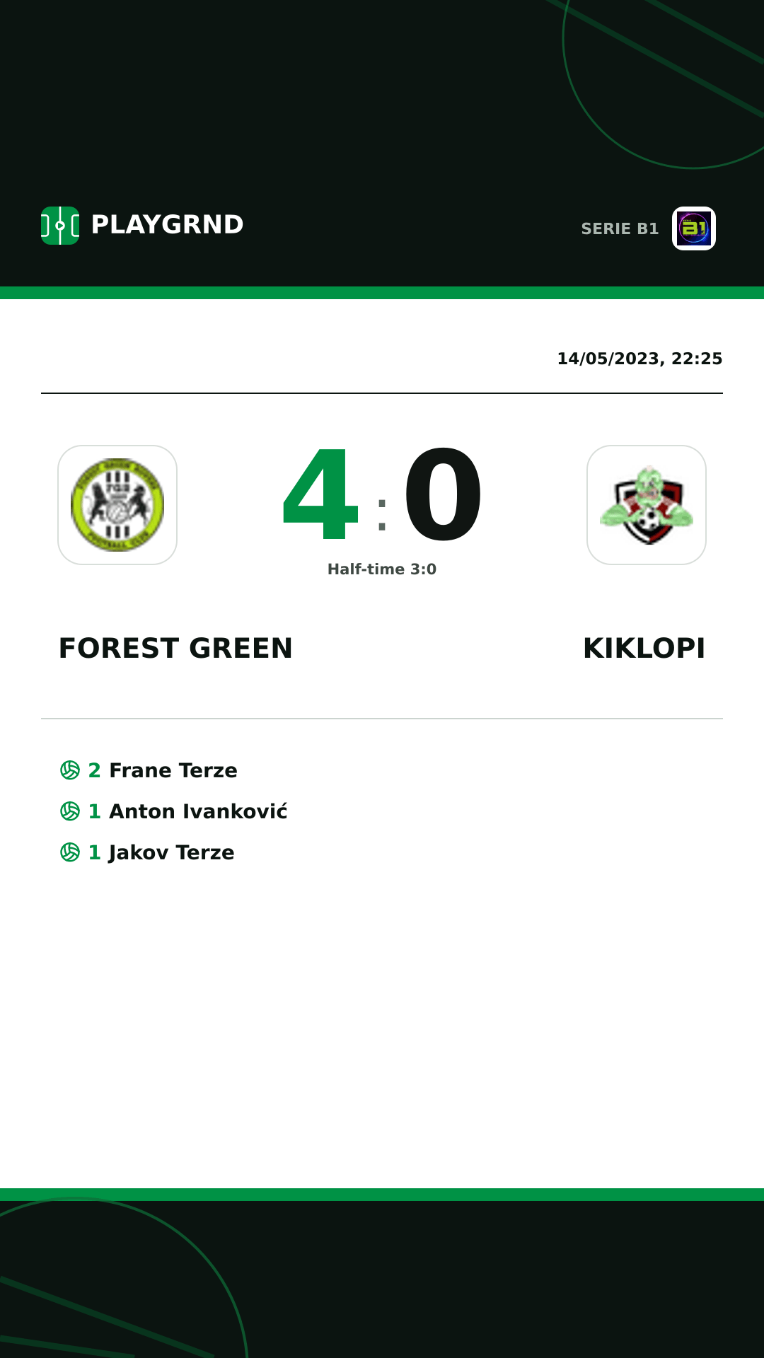 Instagram artwork: Forest Green 4:0 Kiklopi