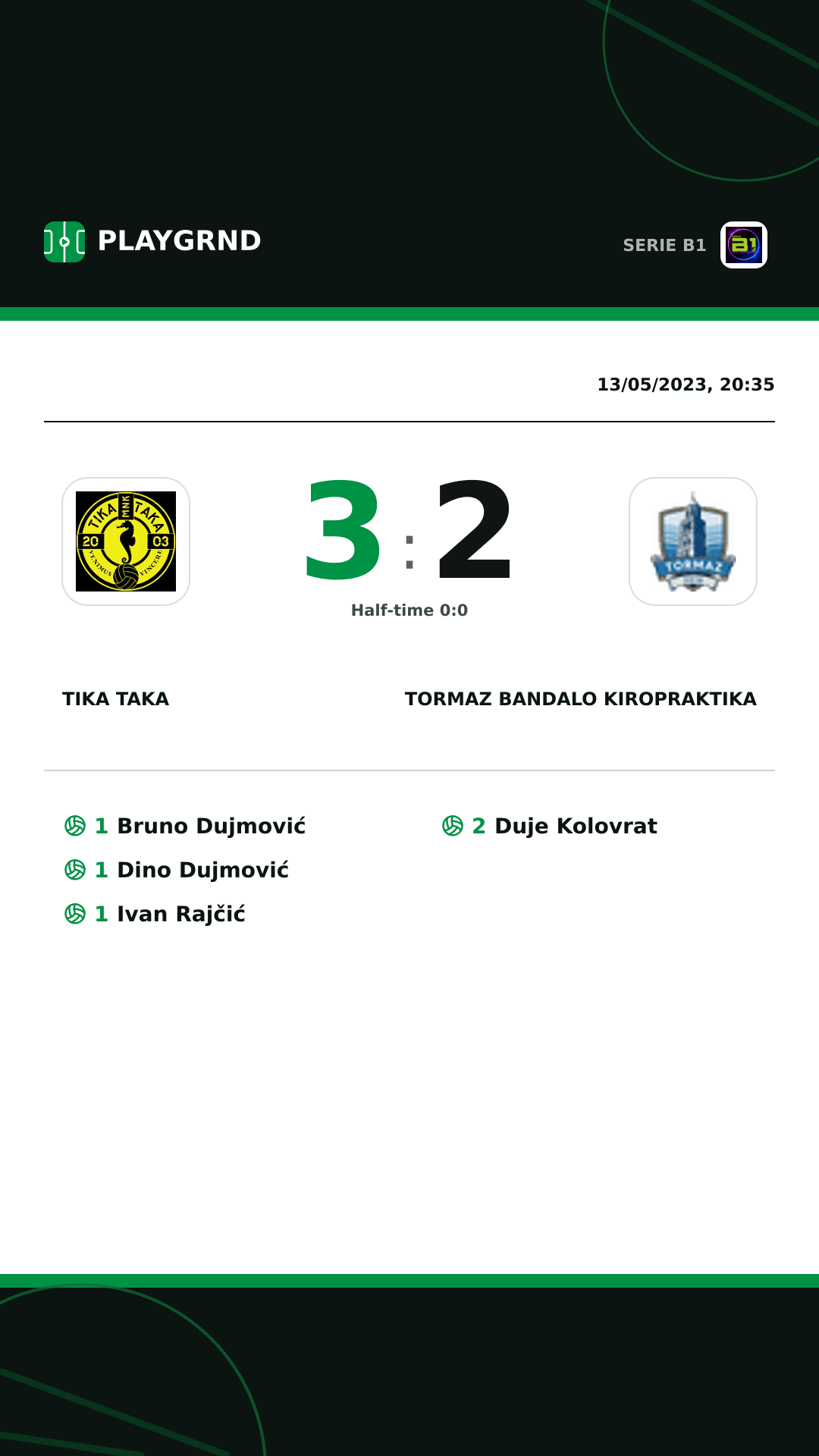 Instagram artwork: Tika Taka 3:2 Tormaz Bandalo Kiropraktika