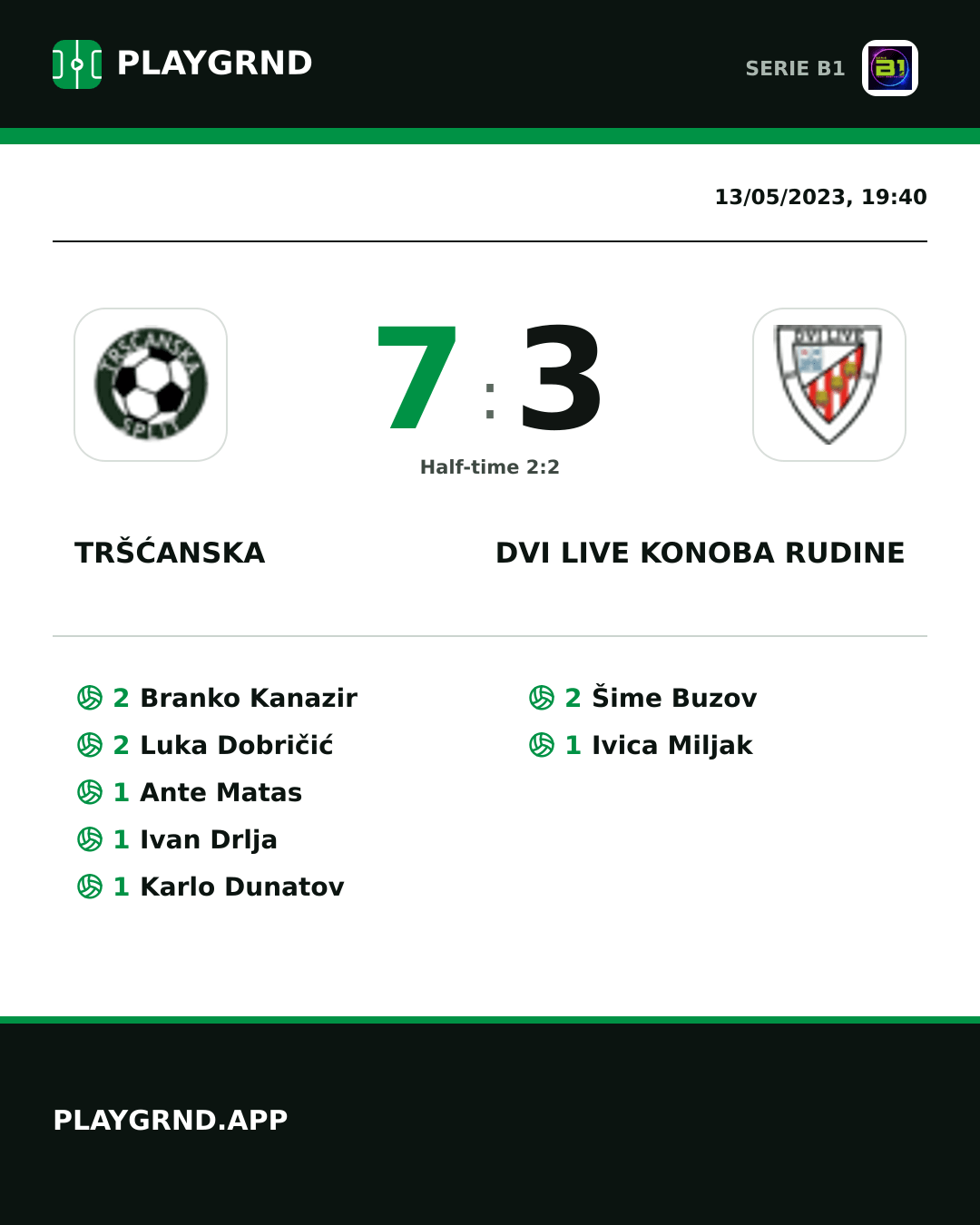 Instagram artwork: Tršćanska 7:3 Dvi Live Konoba Rudine