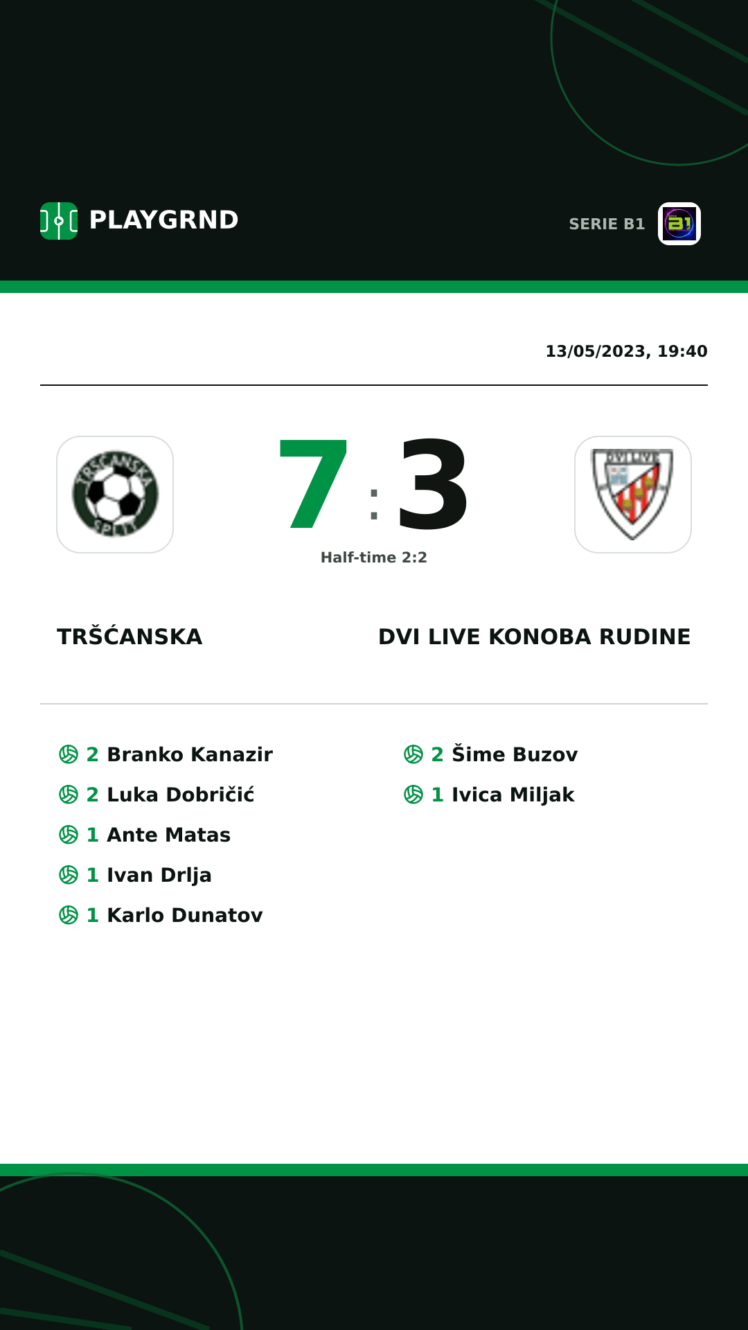 Instagram artwork: Tršćanska 7:3 Dvi Live Konoba Rudine