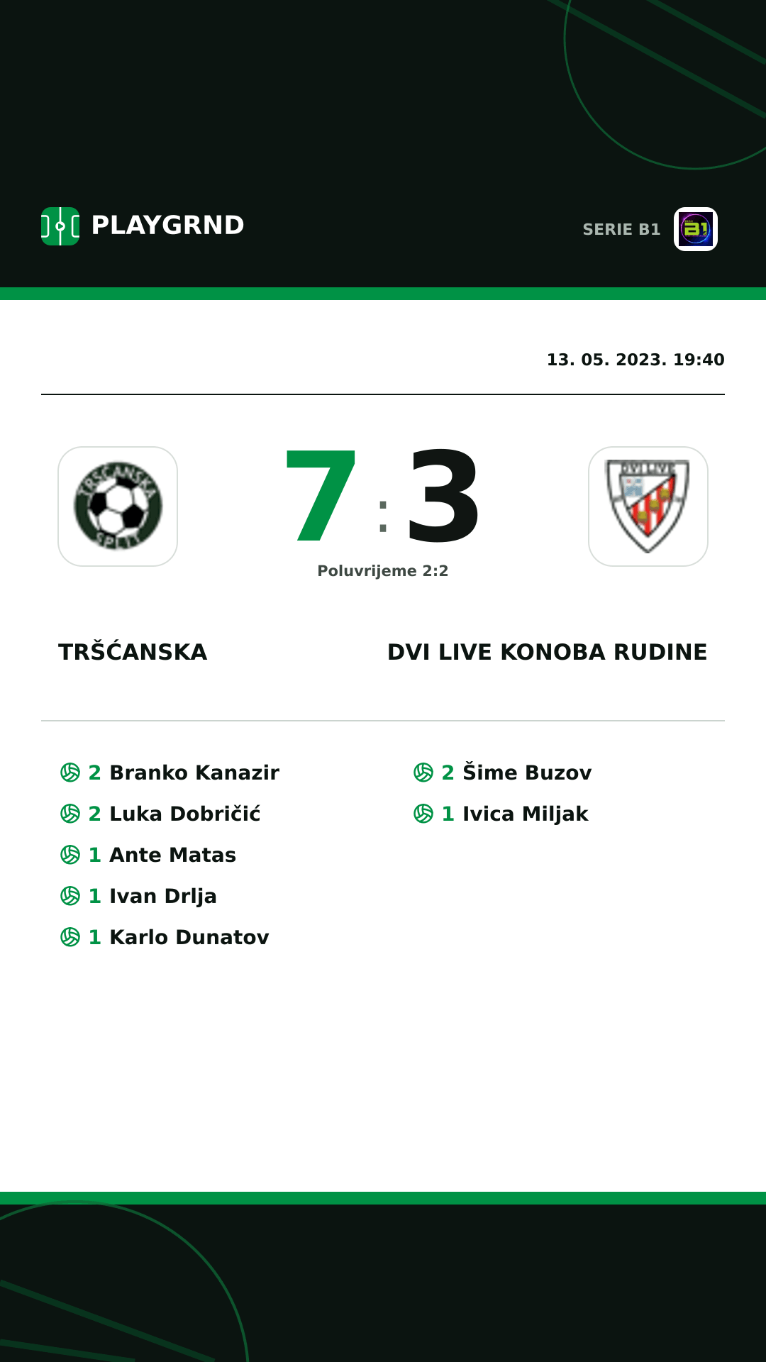 Instagram slika: Tršćanska 7:3 Dvi Live Konoba Rudine