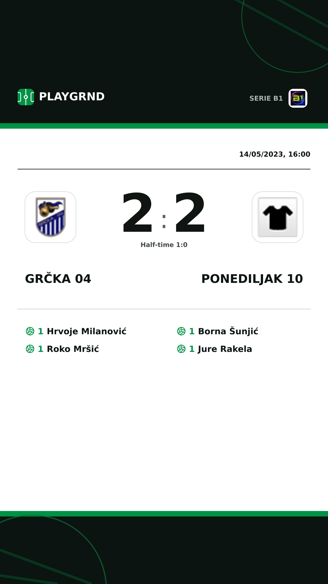 Instagram artwork: Grčka 04 2:2 Ponediljak 10