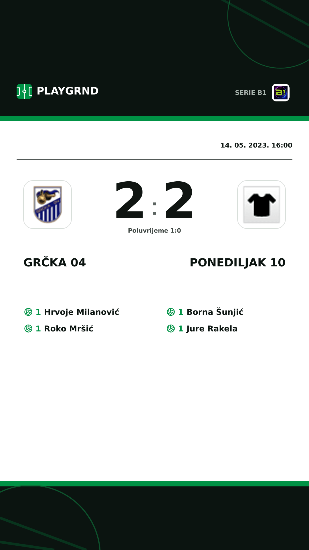 Instagram slika: Grčka 04 2:2 Ponediljak 10